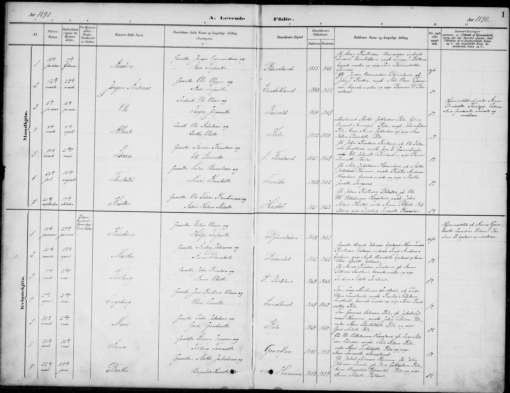 Vennesla sokneprestkontor, AV/SAK-1111-0045/Fb/Fba/L0003: Parish register (copy) no. B 3, 1890-1919, p. 1
