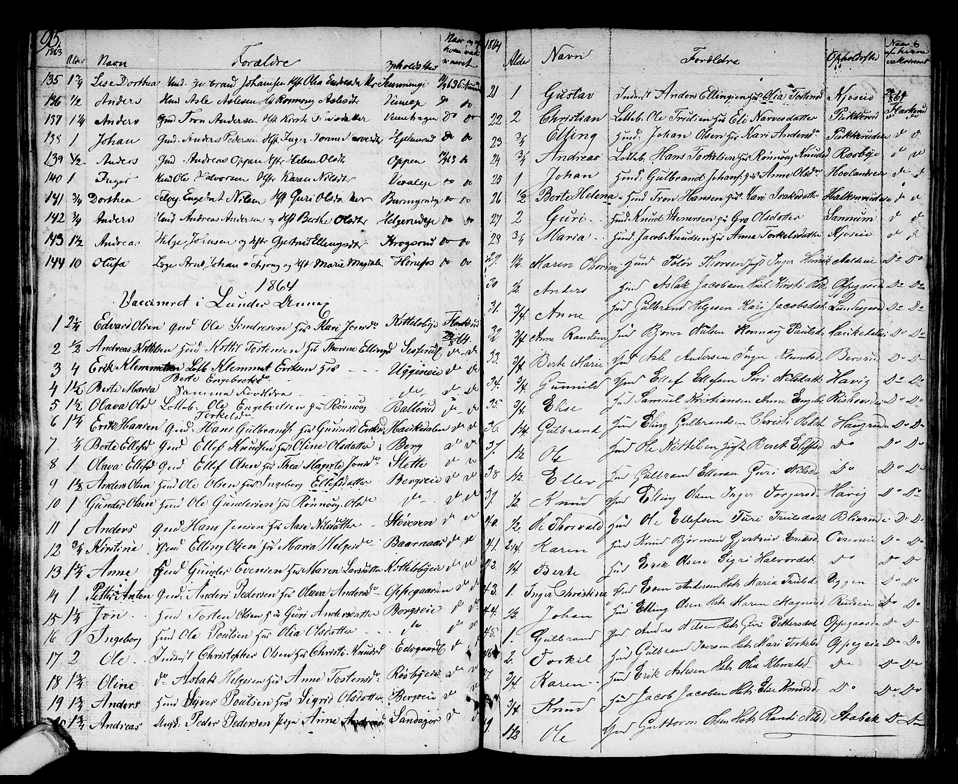 Norderhov kirkebøker, SAKO/A-237/F/Fa/L0007: Parish register (official) no. 7, 1812-1814, p. 95
