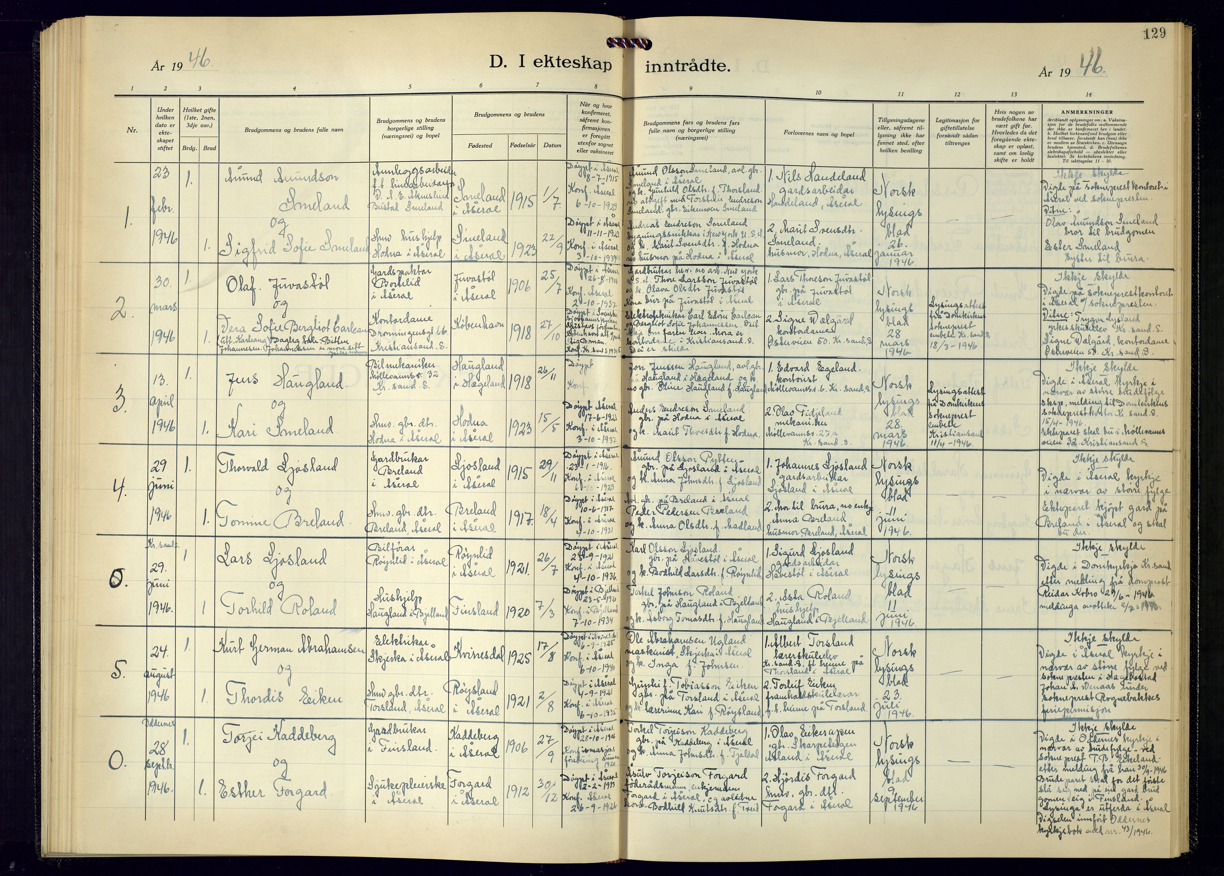 Åseral sokneprestkontor, AV/SAK-1111-0051/F/Fb/L0005: Parish register (copy) no. B-5, 1946-1979, p. 129