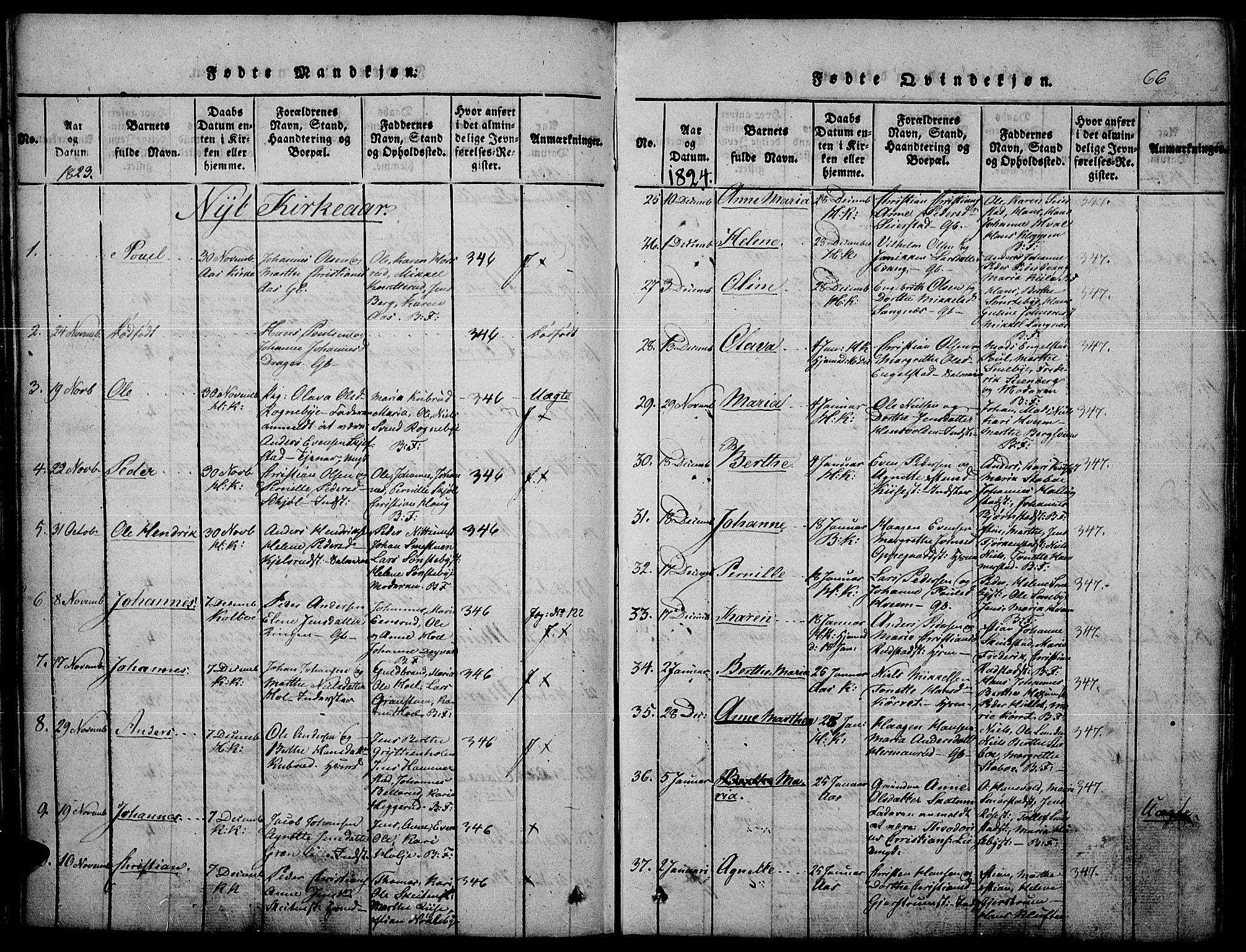 Toten prestekontor, SAH/PREST-102/H/Ha/Haa/L0010: Parish register (official) no. 10, 1820-1828, p. 66