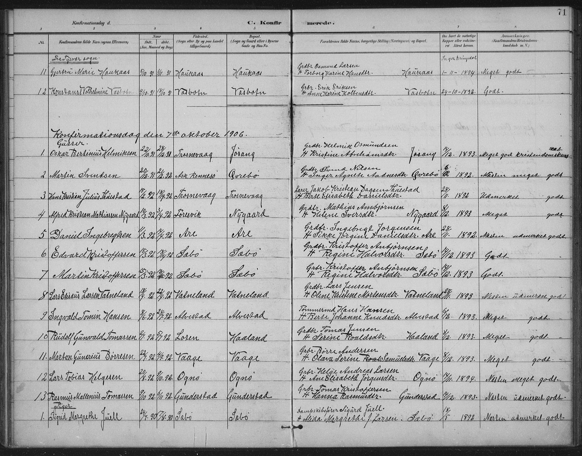 Tysvær sokneprestkontor, AV/SAST-A -101864/H/Ha/Haa/L0009: Parish register (official) no. A 9, 1898-1925, p. 71