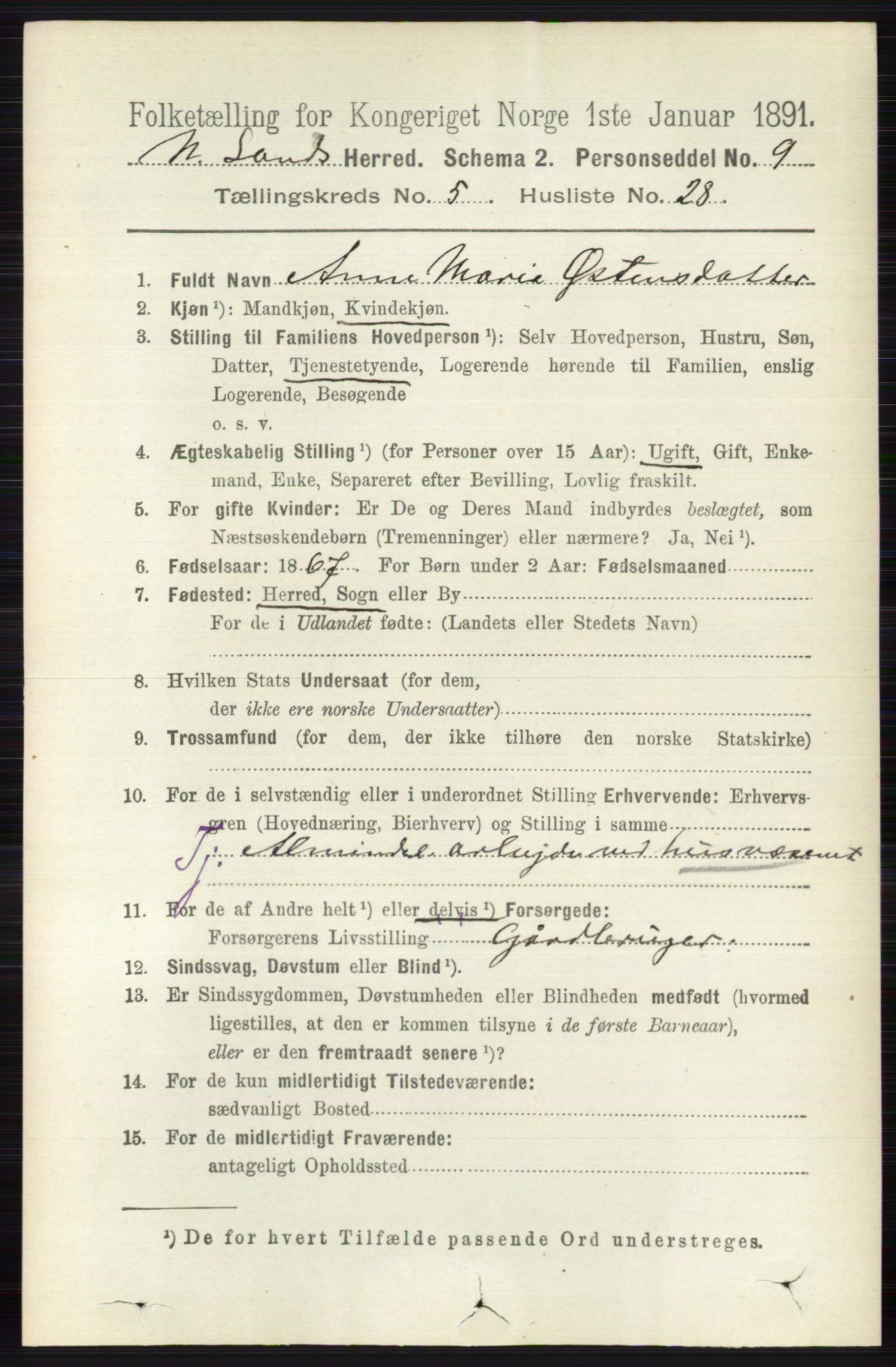 RA, 1891 census for 0538 Nordre Land, 1891, p. 1715