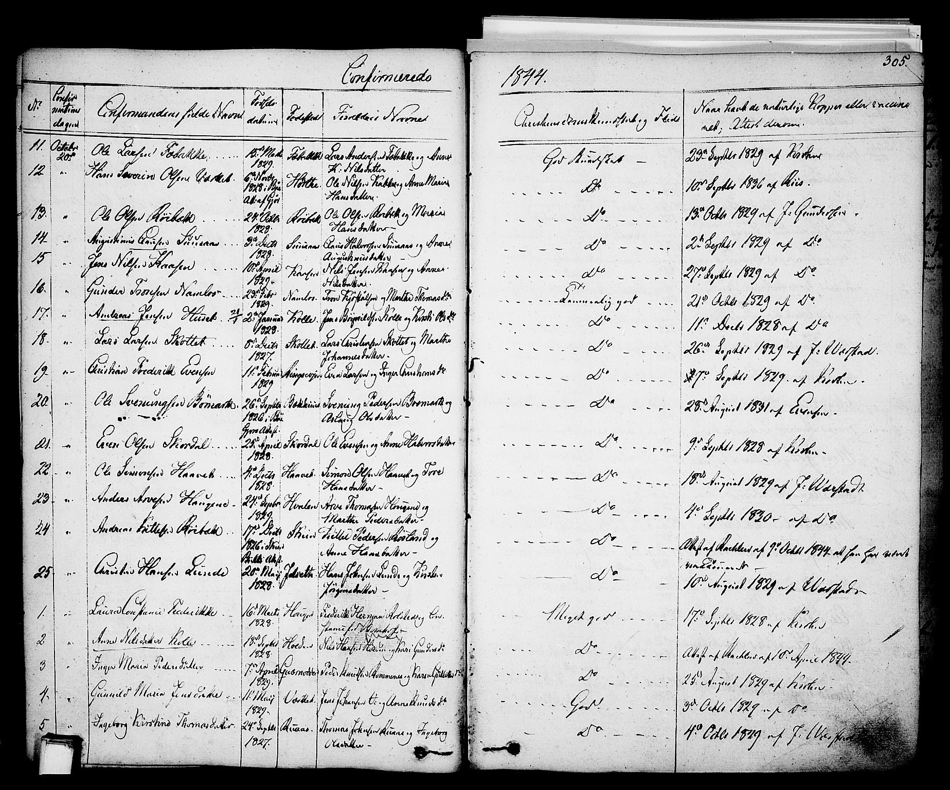 Holla kirkebøker, AV/SAKO-A-272/F/Fa/L0004: Parish register (official) no. 4, 1830-1848, p. 305