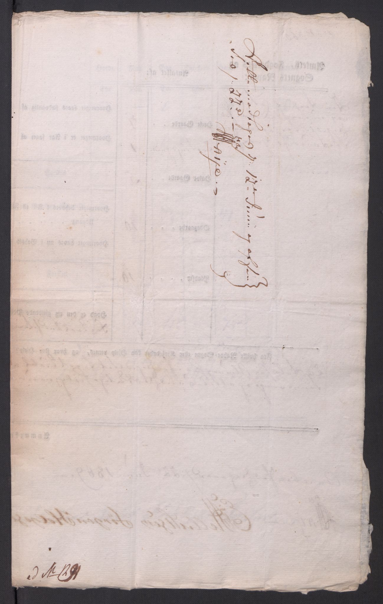 Regjeringskommisjonen 1807-1810, 1. kontor/byrå, AV/RA-EA-2871/Dd/L0014: Kornavl: De utfyldte skjemaer fra sognekommisjonene i Kristiania og Kristiansand stift, 1809, p. 223