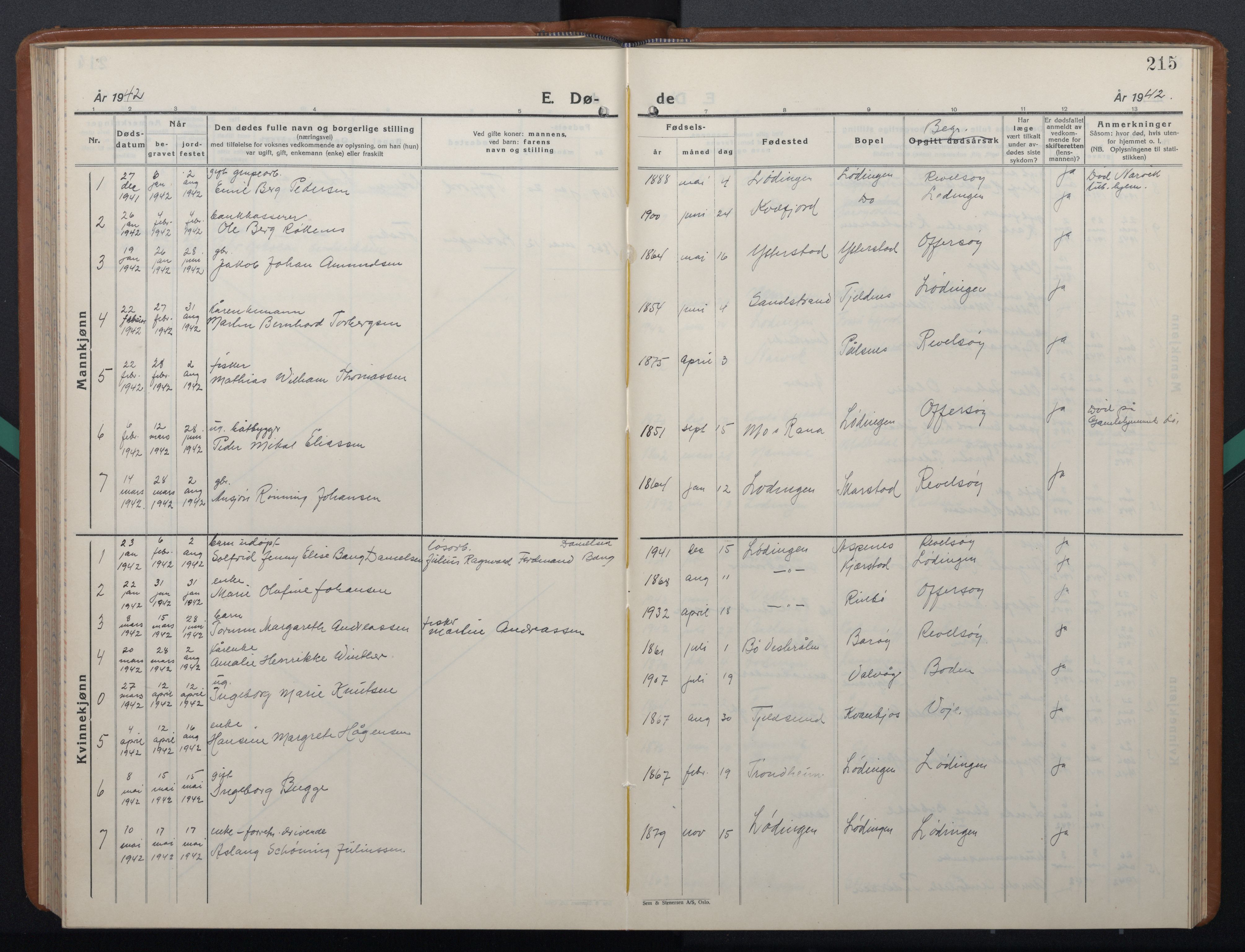 Ministerialprotokoller, klokkerbøker og fødselsregistre - Nordland, AV/SAT-A-1459/872/L1051: Parish register (copy) no. 872C07, 1939-1947, p. 215