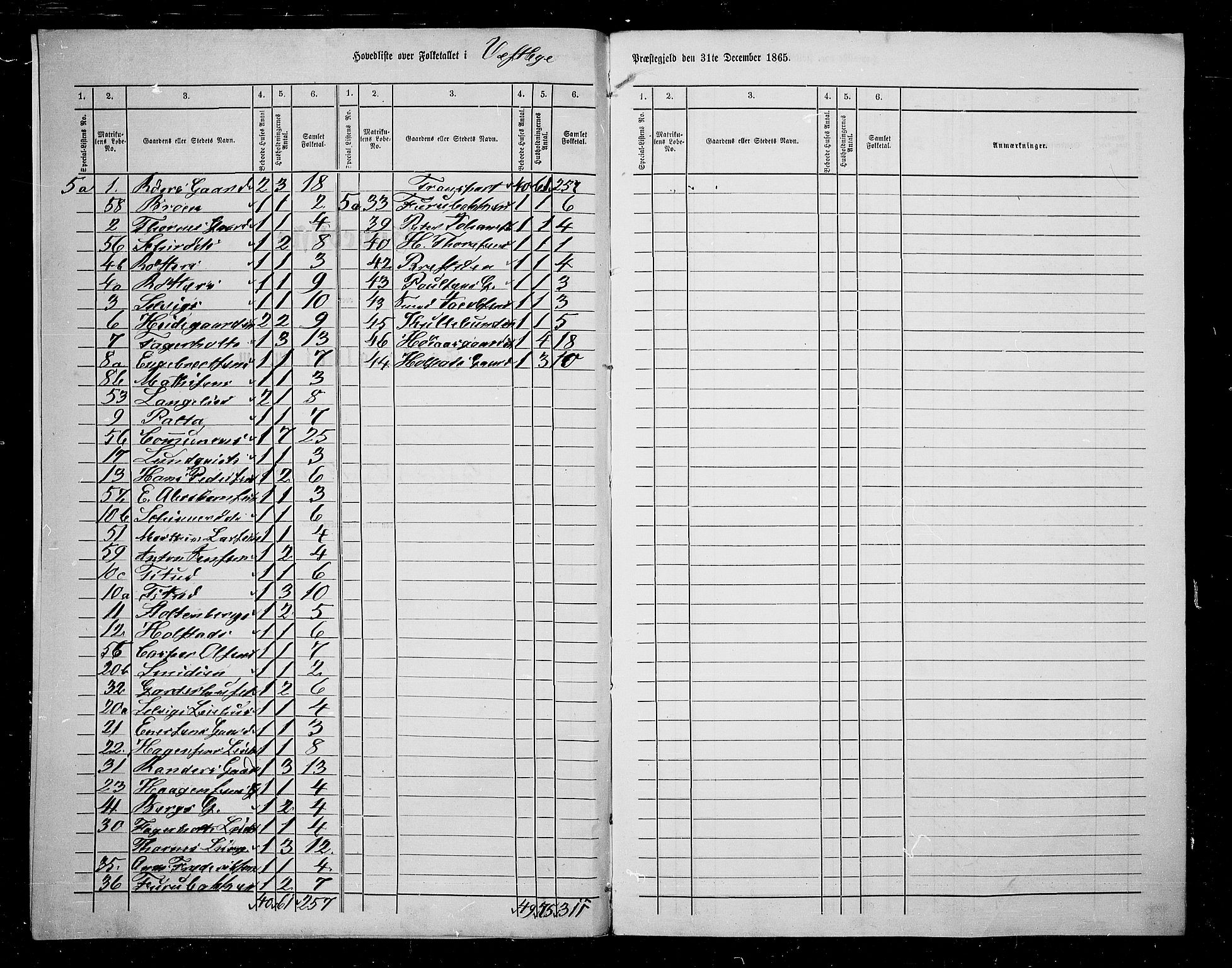 RA, 1865 census for Vestby, 1865, p. 179