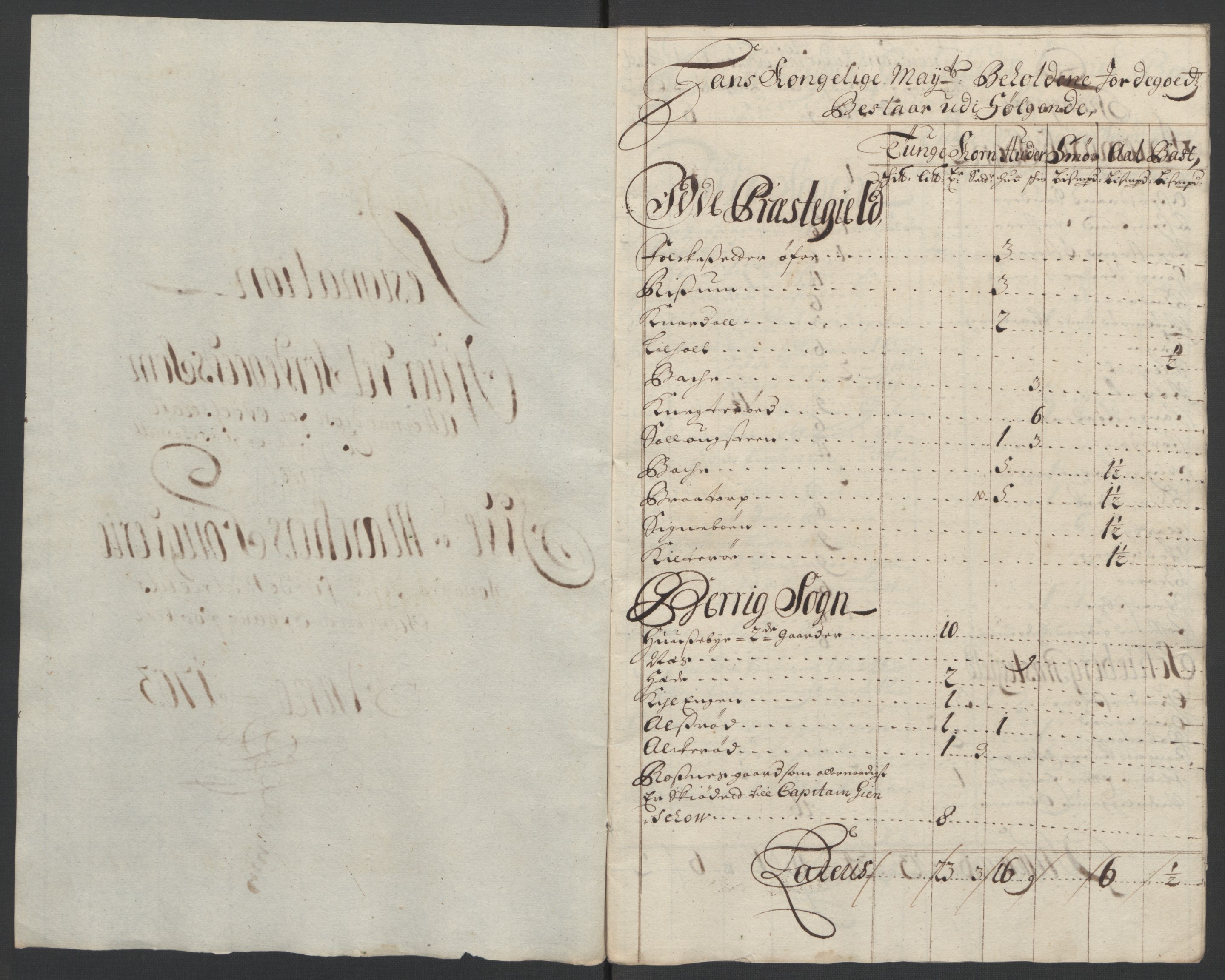Rentekammeret inntil 1814, Reviderte regnskaper, Fogderegnskap, AV/RA-EA-4092/R01/L0016: Fogderegnskap Idd og Marker, 1702-1703, p. 362