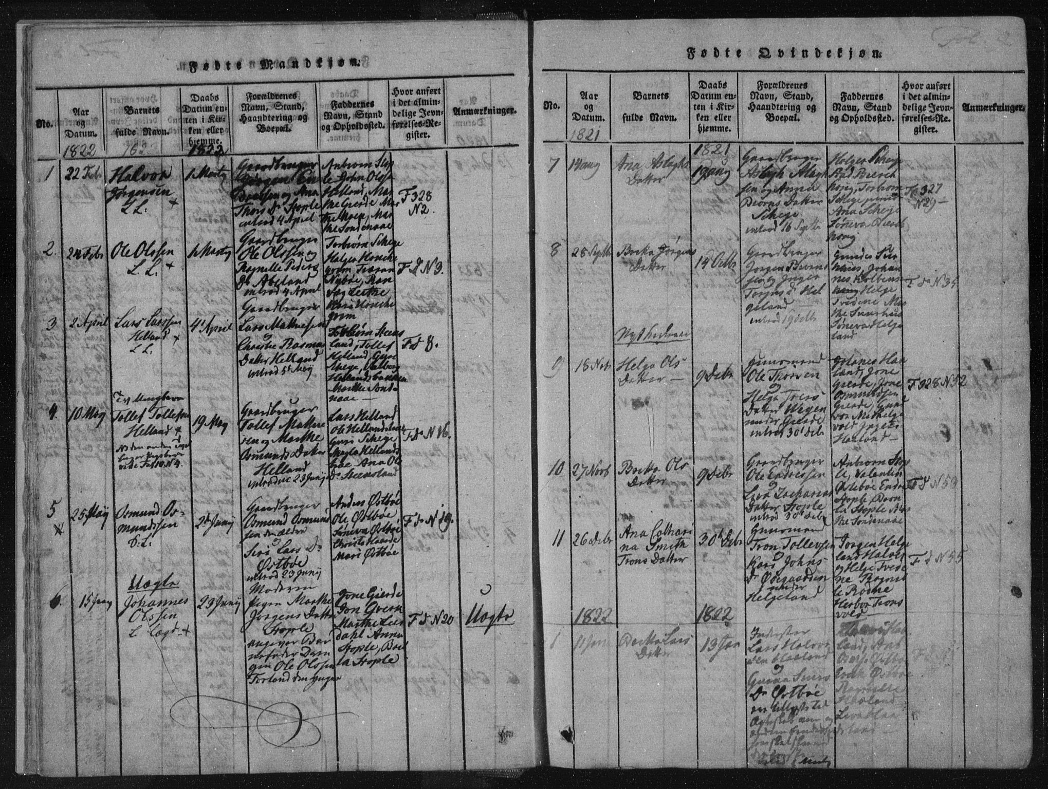 Vikedal sokneprestkontor, AV/SAST-A-101840/01/IV: Parish register (official) no. A 4, 1816-1850, p. 9