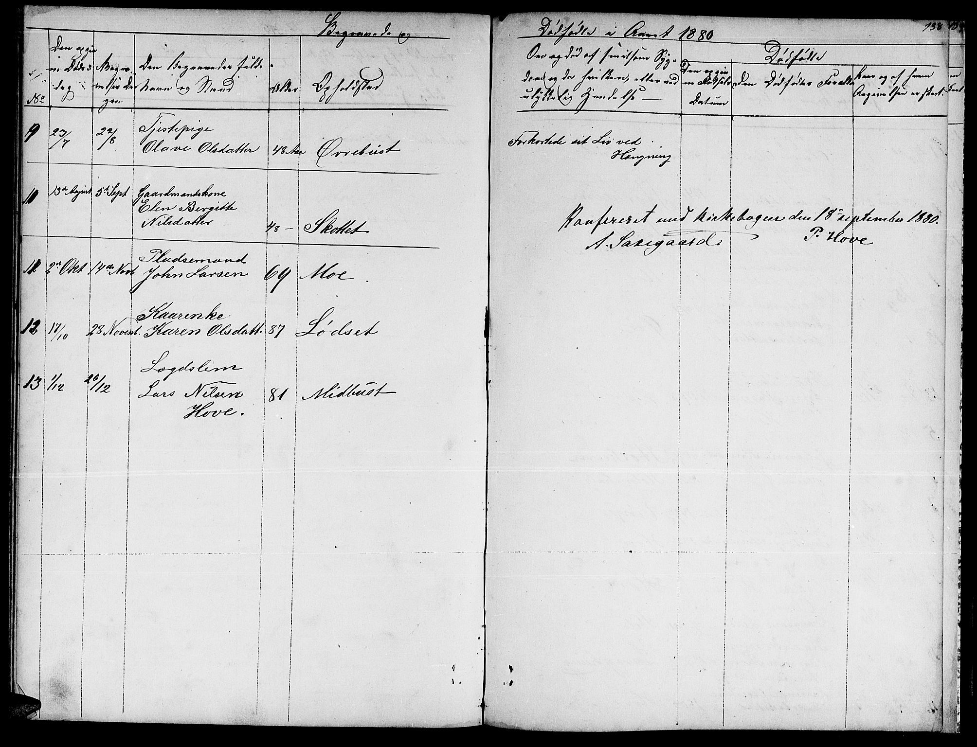 Ministerialprotokoller, klokkerbøker og fødselsregistre - Møre og Romsdal, AV/SAT-A-1454/521/L0300: Parish register (copy) no. 521C01, 1854-1881, p. 138