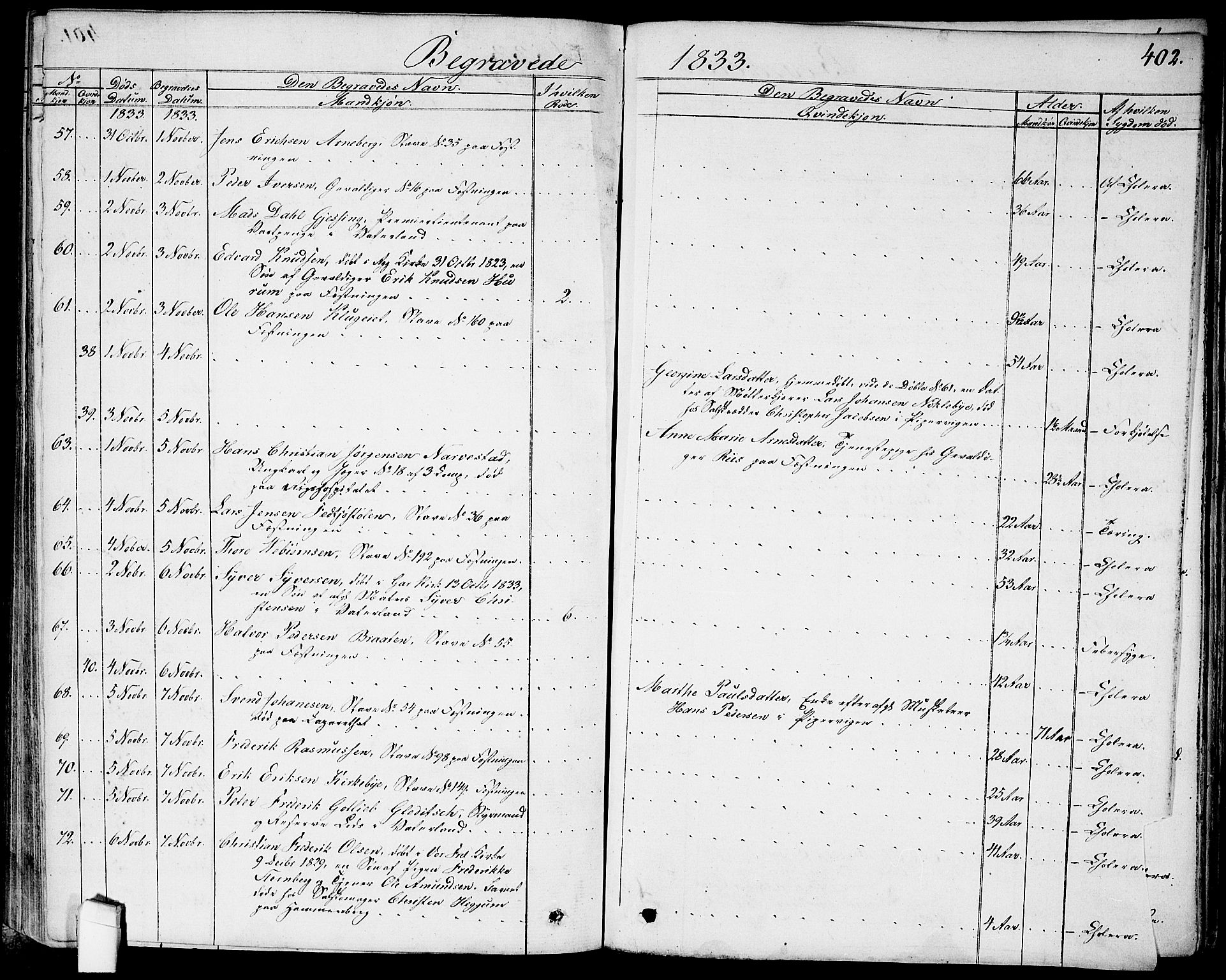 Garnisonsmenigheten Kirkebøker, AV/SAO-A-10846/G/Ga/L0004: Parish register (copy) no. 4, 1828-1840, p. 402