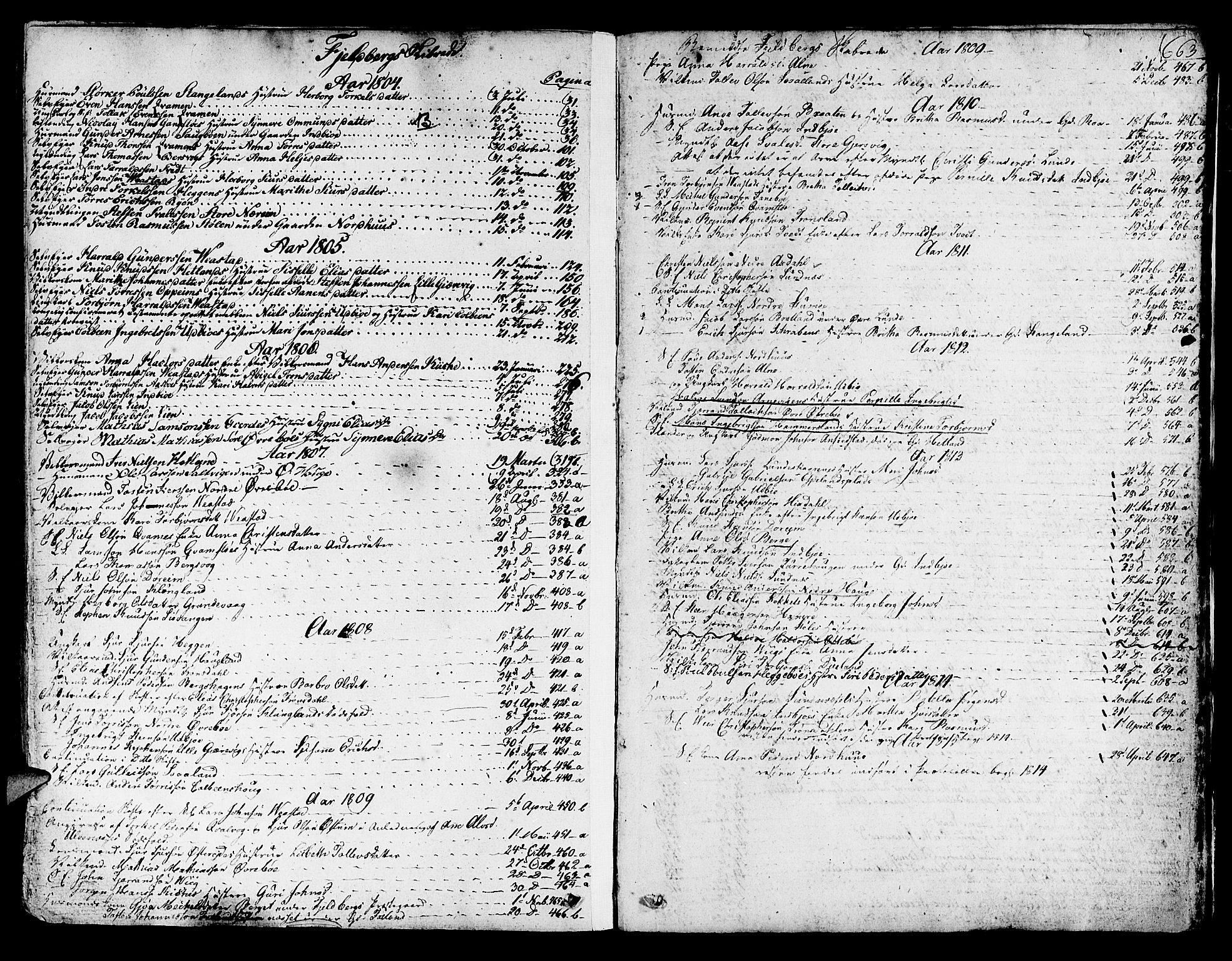 Sunnhordland sorenskrivar, AV/SAB-A-2401/1/H/Ha/Haa/L0012: Skifteprotokollar. Register i protokoll, 1804-1815, p. 662b-663a