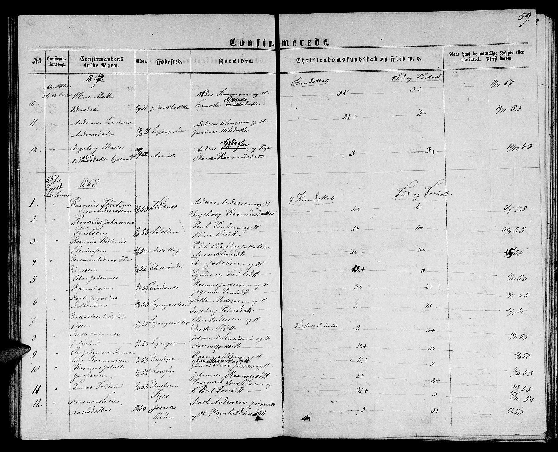 Ministerialprotokoller, klokkerbøker og fødselsregistre - Møre og Romsdal, SAT/A-1454/504/L0059: Parish register (copy) no. 504C01, 1863-1883, p. 59