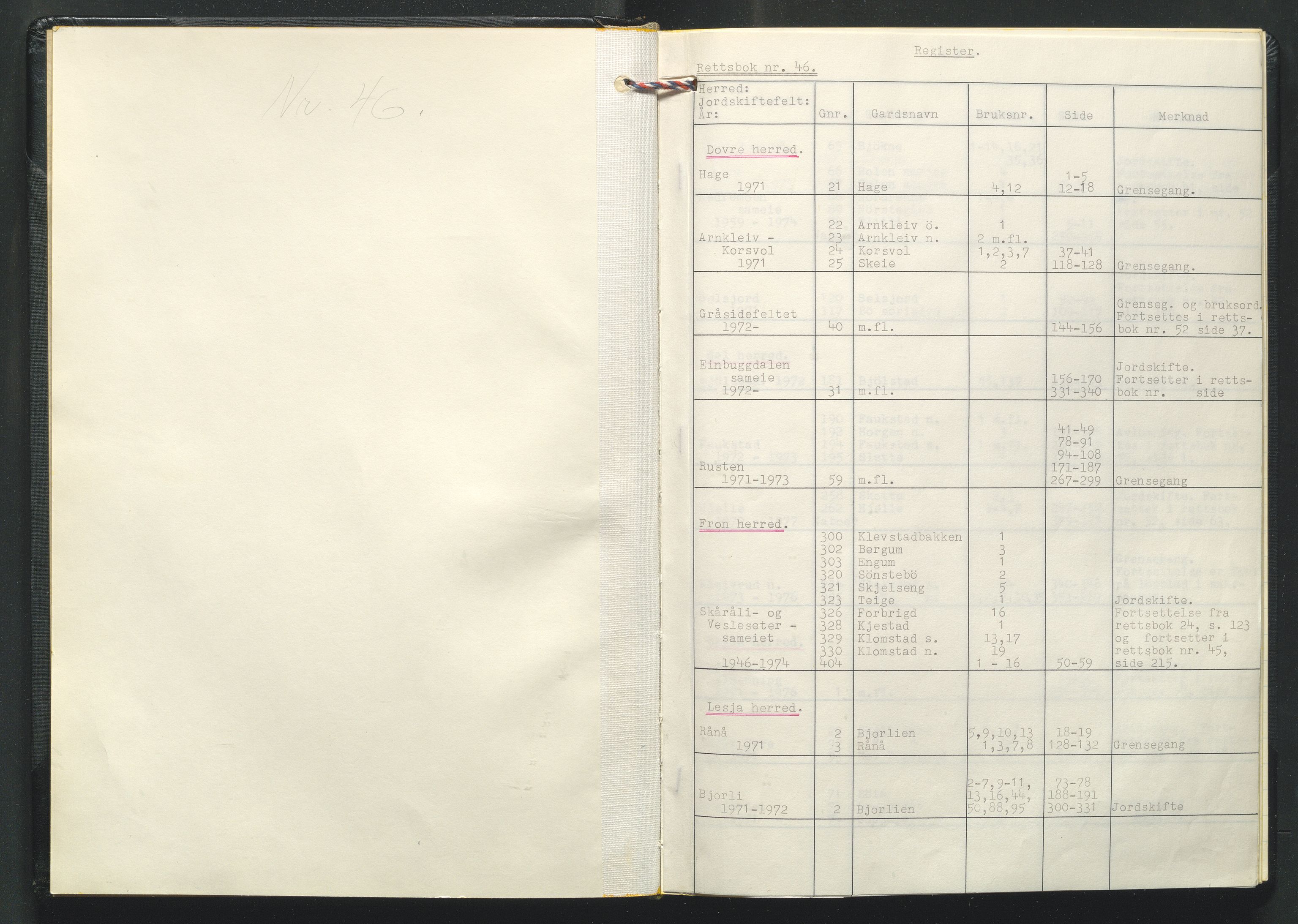 Nord-Gudbrandsdal jordskifterett, AV/SAH-JORDSKIFTEO-005/G/Ga/L0003/0001: Rettsbøker / Rettsbok - protokoll nr. 46, 1971-1973