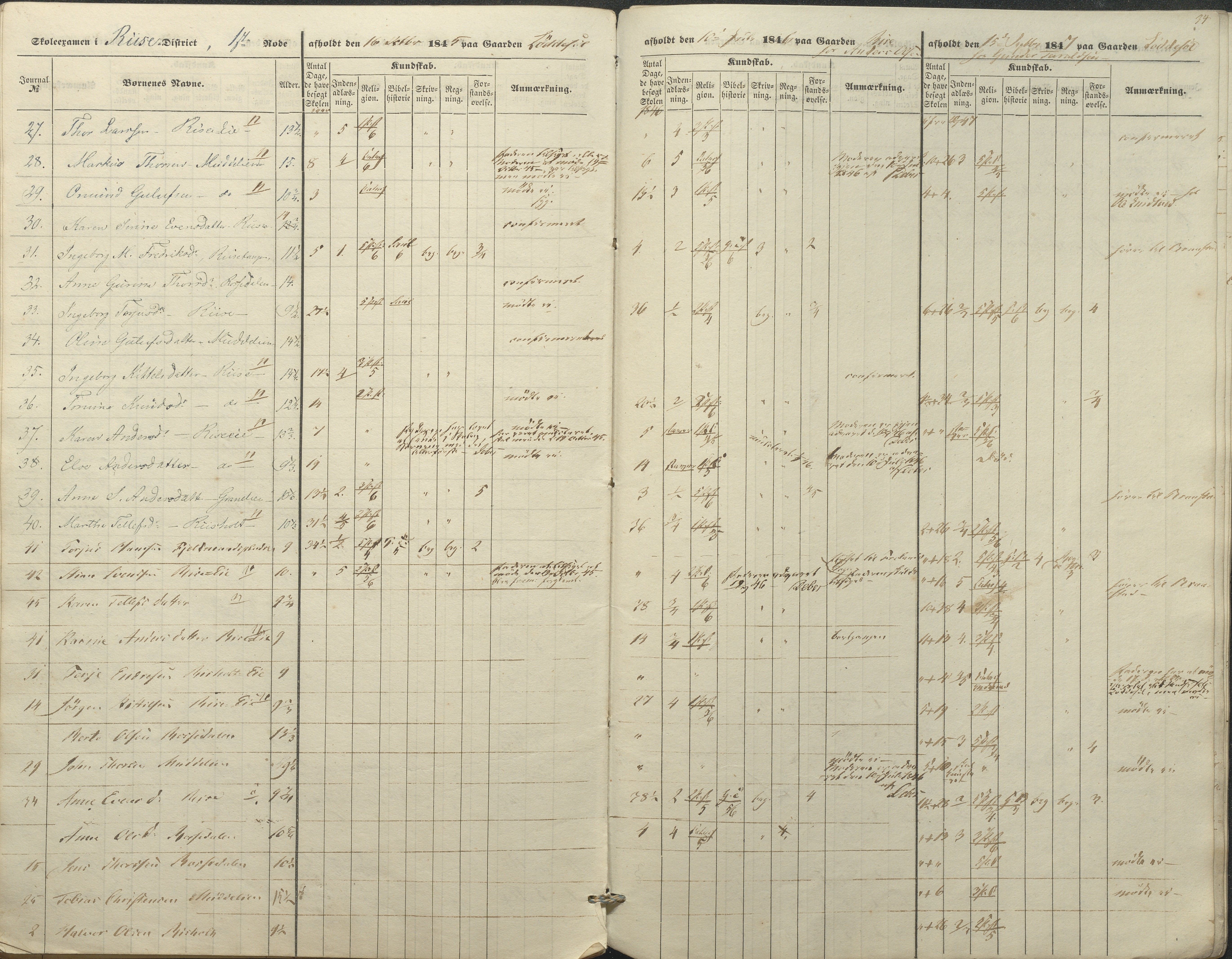 Øyestad kommune frem til 1979, AAKS/KA0920-PK/06/06A/L0045: Eksamensprotokoll, 1845-1847, p. 34