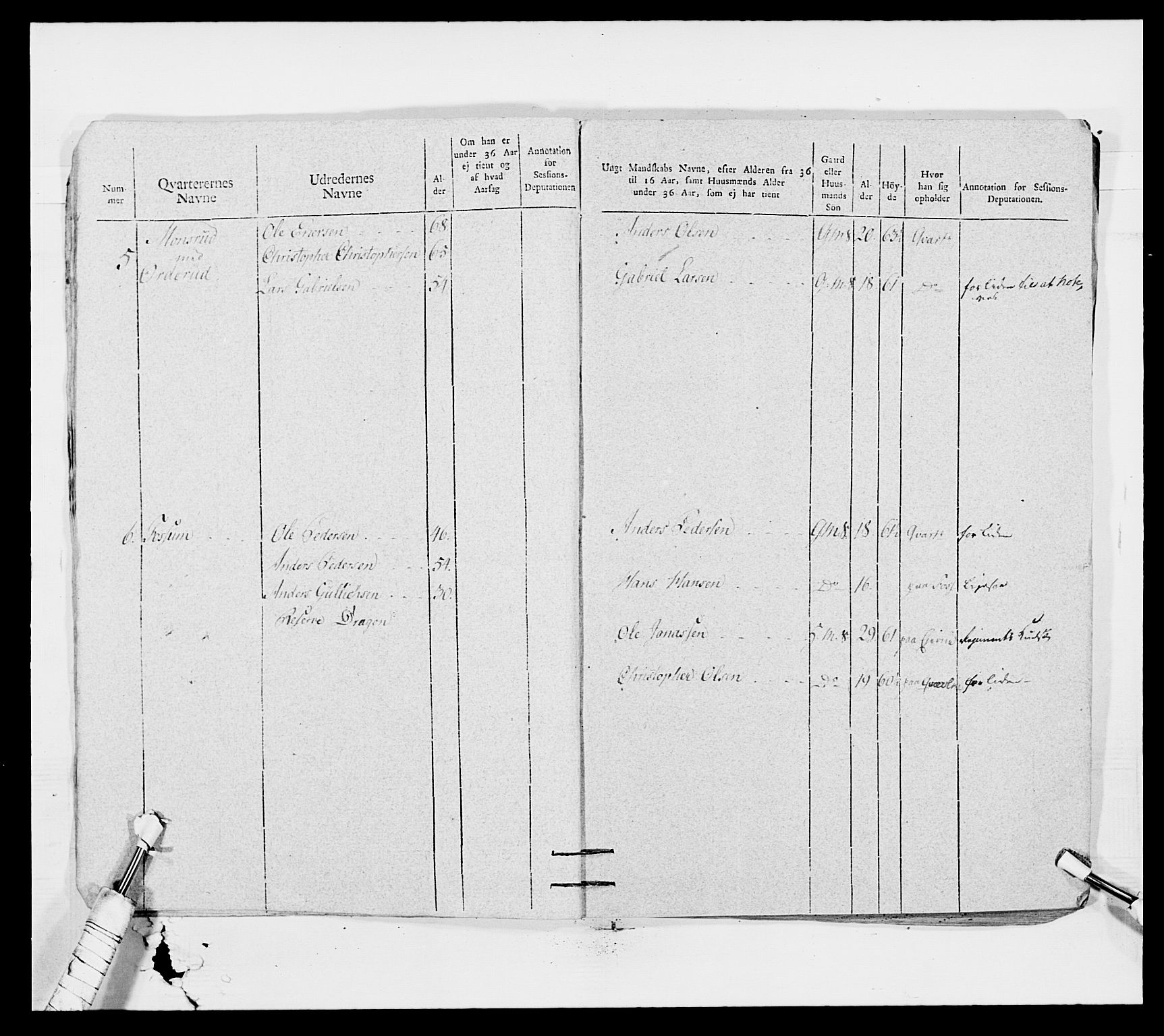 Generalitets- og kommissariatskollegiet, Det kongelige norske kommissariatskollegium, AV/RA-EA-5420/E/Eh/L0010: Smålenske dragonregiment, 1786-1795, p. 354