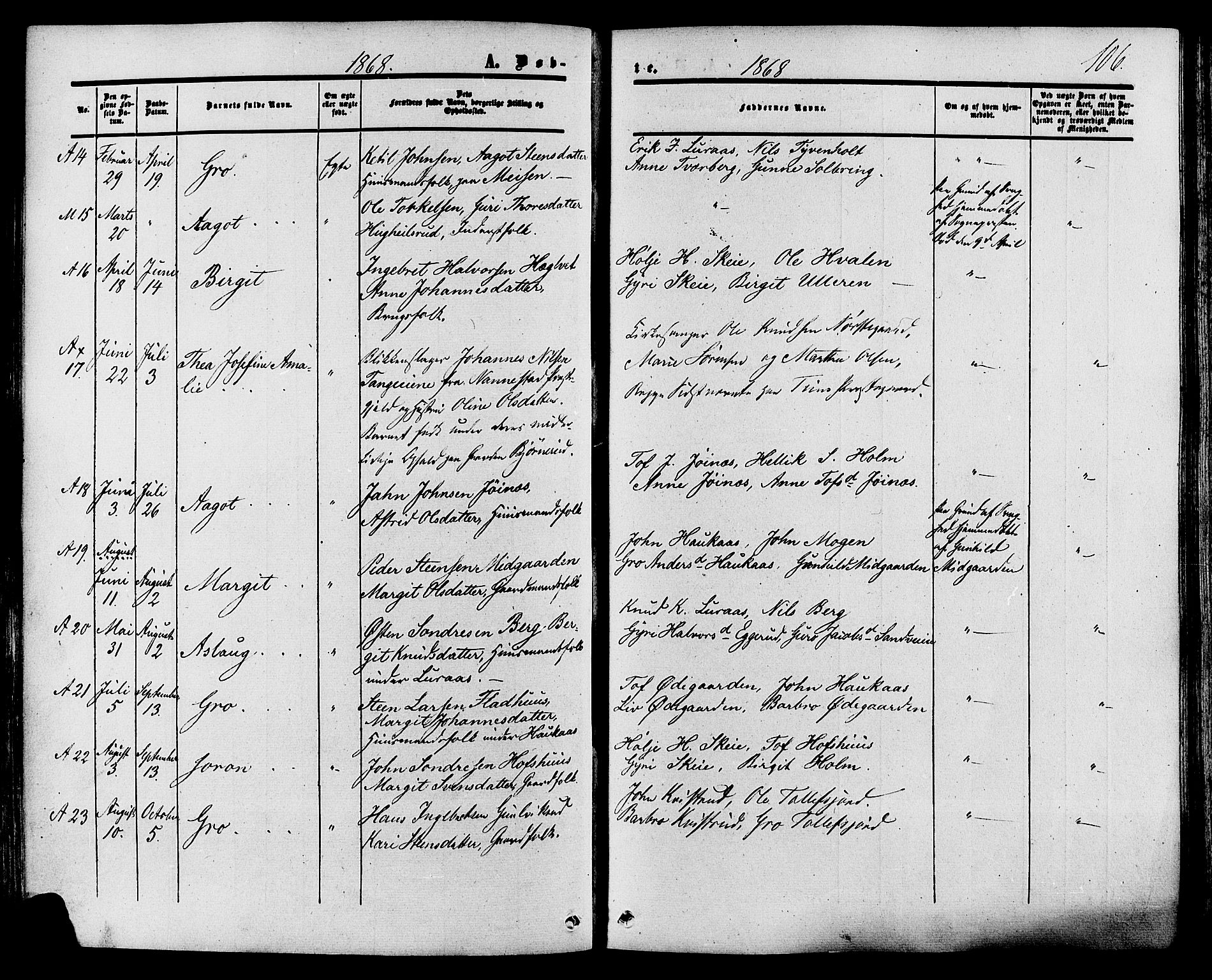 Tinn kirkebøker, AV/SAKO-A-308/F/Fa/L0006: Parish register (official) no. I 6, 1857-1878, p. 106