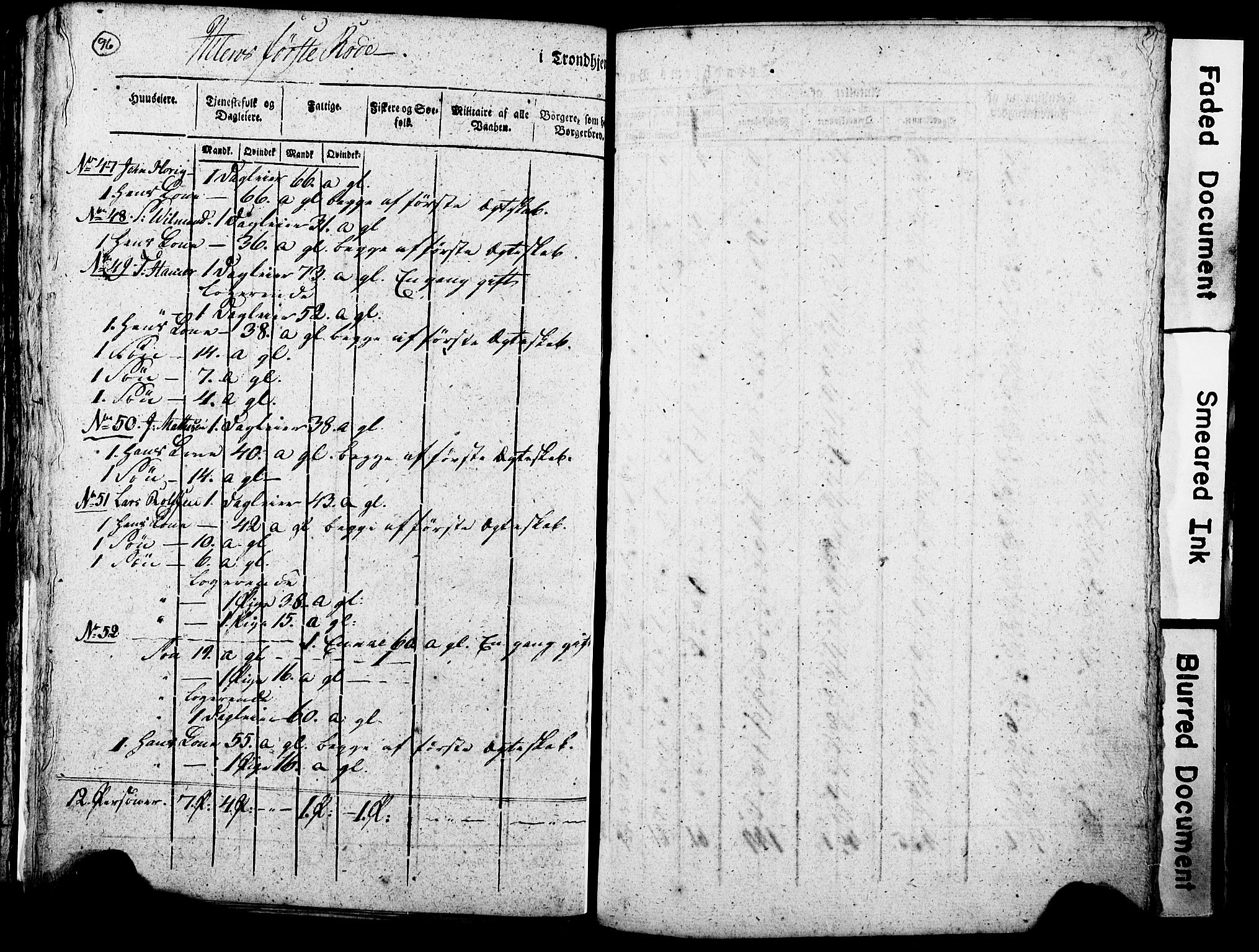 RA, Census 1815 for Trondheim, 1815, p. 296