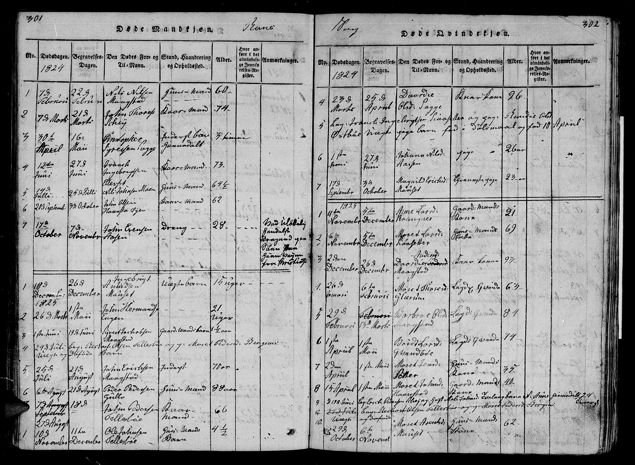 Ministerialprotokoller, klokkerbøker og fødselsregistre - Møre og Romsdal, AV/SAT-A-1454/595/L1050: Parish register (copy) no. 595C02, 1819-1834, p. 301-302