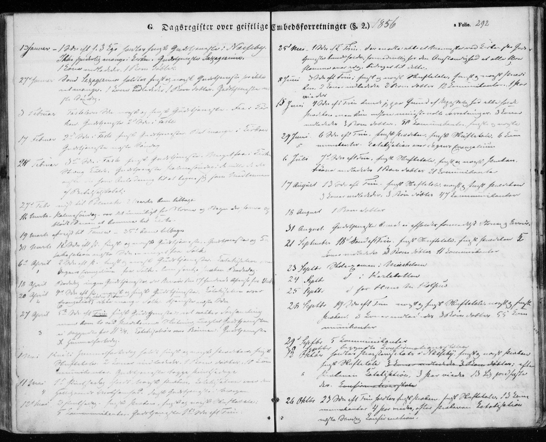Nesseby sokneprestkontor, SATØ/S-1330/H/Ha/L0002kirke: Parish register (official) no. 2, 1856-1864, p. 292