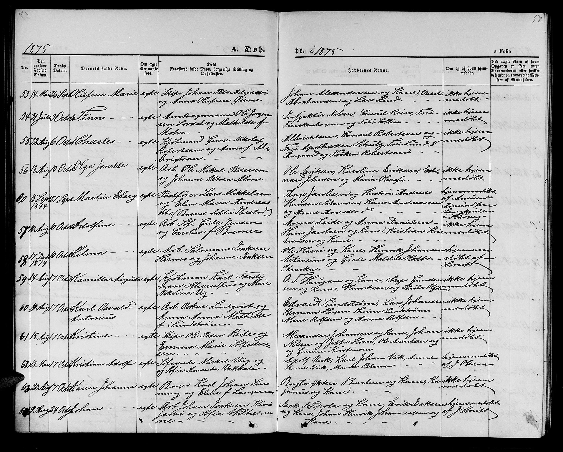Hammerfest sokneprestkontor, SATØ/S-1347/H/Hb/L0004.klokk: Parish register (copy) no. 4, 1869-1877, p. 52