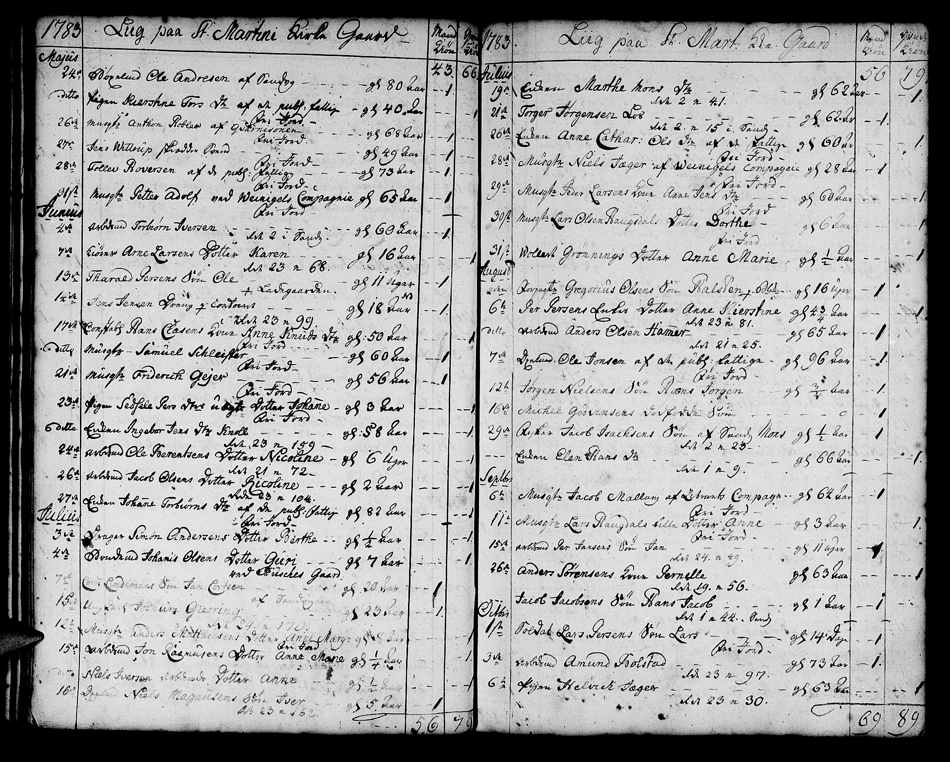 Korskirken sokneprestembete, AV/SAB-A-76101/H/Haa/L0011: Parish register (official) no. A 11, 1731-1785, p. 123