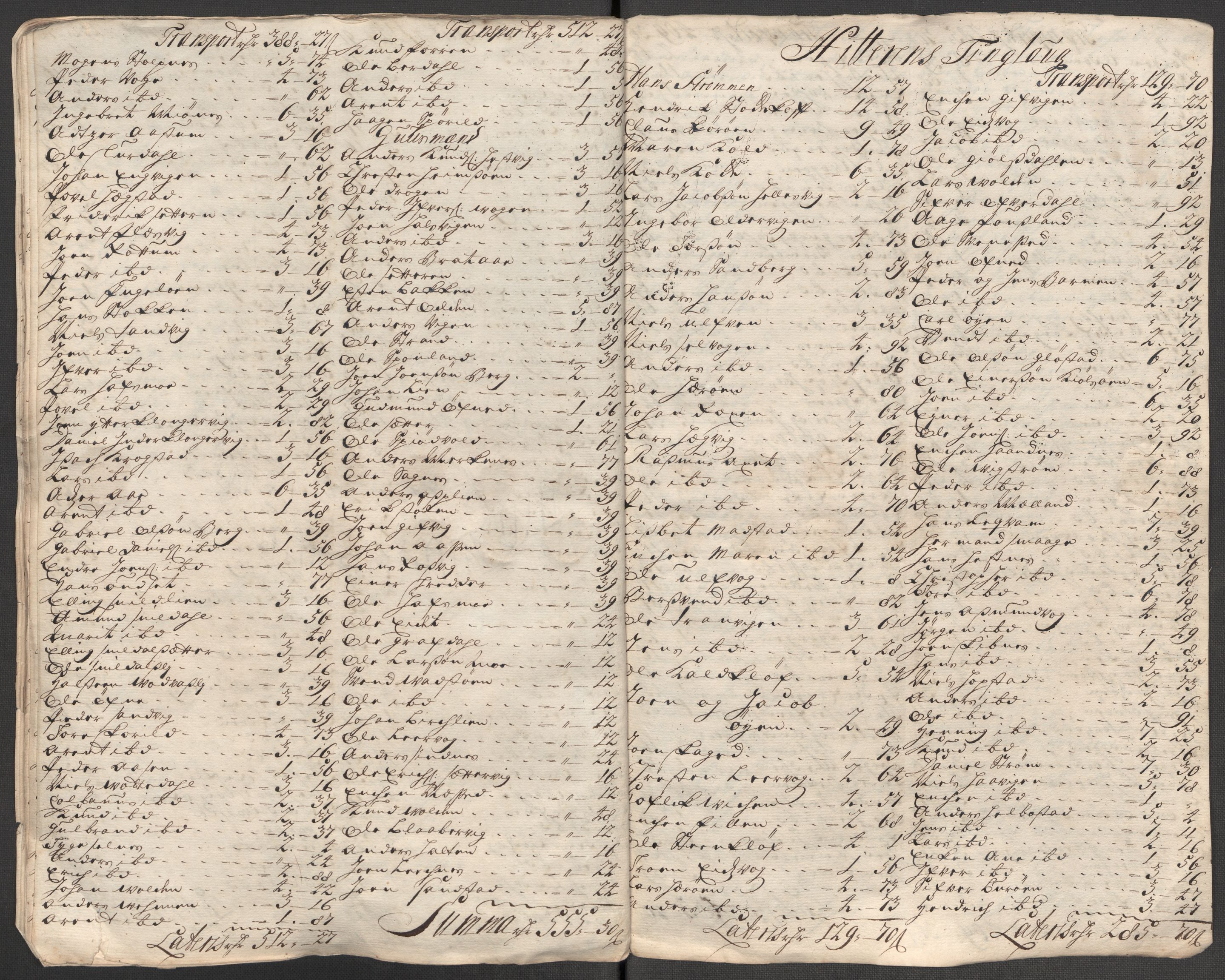 Rentekammeret inntil 1814, Reviderte regnskaper, Fogderegnskap, RA/EA-4092/R57/L3861: Fogderegnskap Fosen, 1712-1713, p. 503