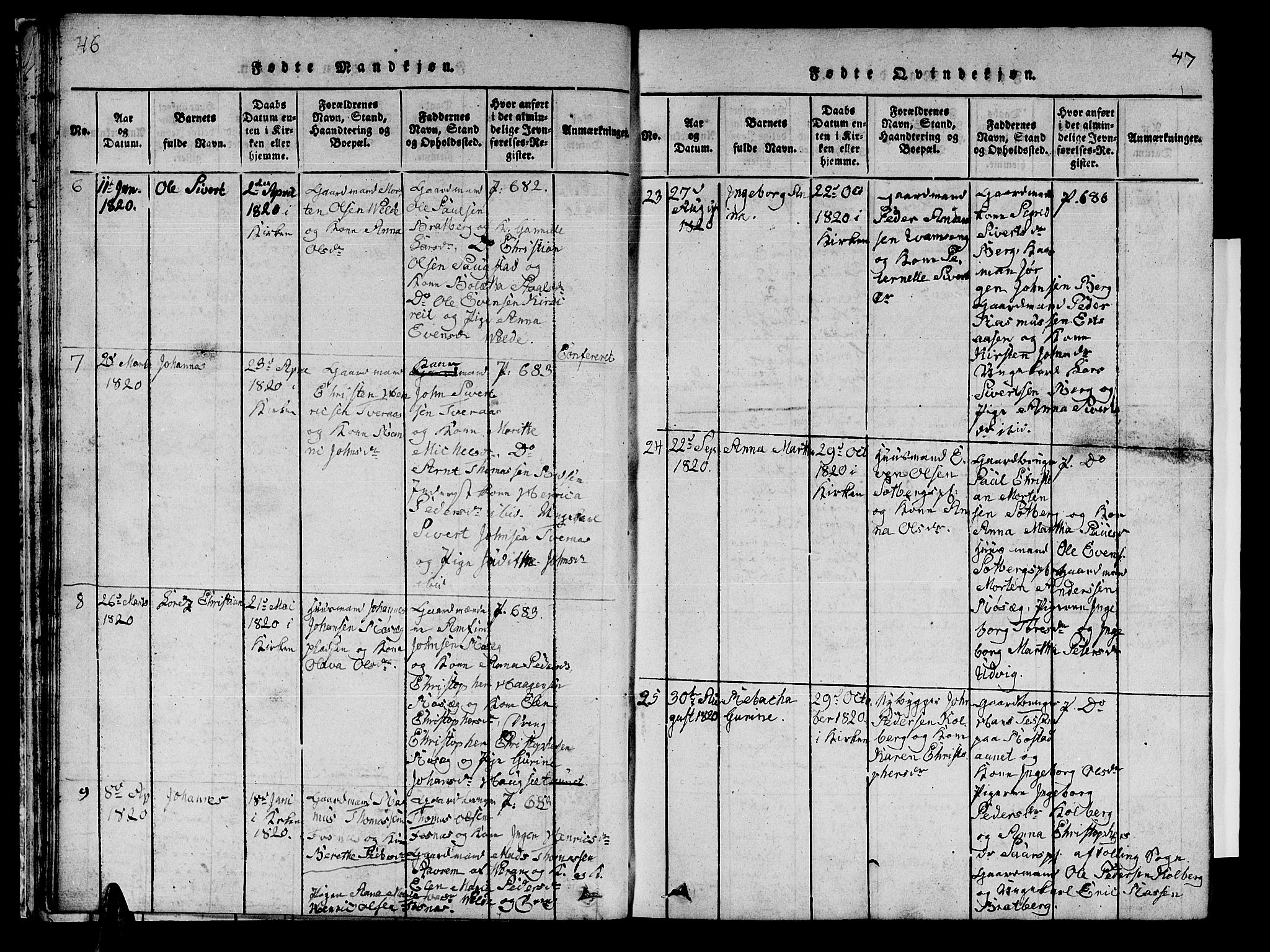 Ministerialprotokoller, klokkerbøker og fødselsregistre - Nord-Trøndelag, SAT/A-1458/741/L0400: Parish register (copy) no. 741C01, 1817-1825, p. 46-47