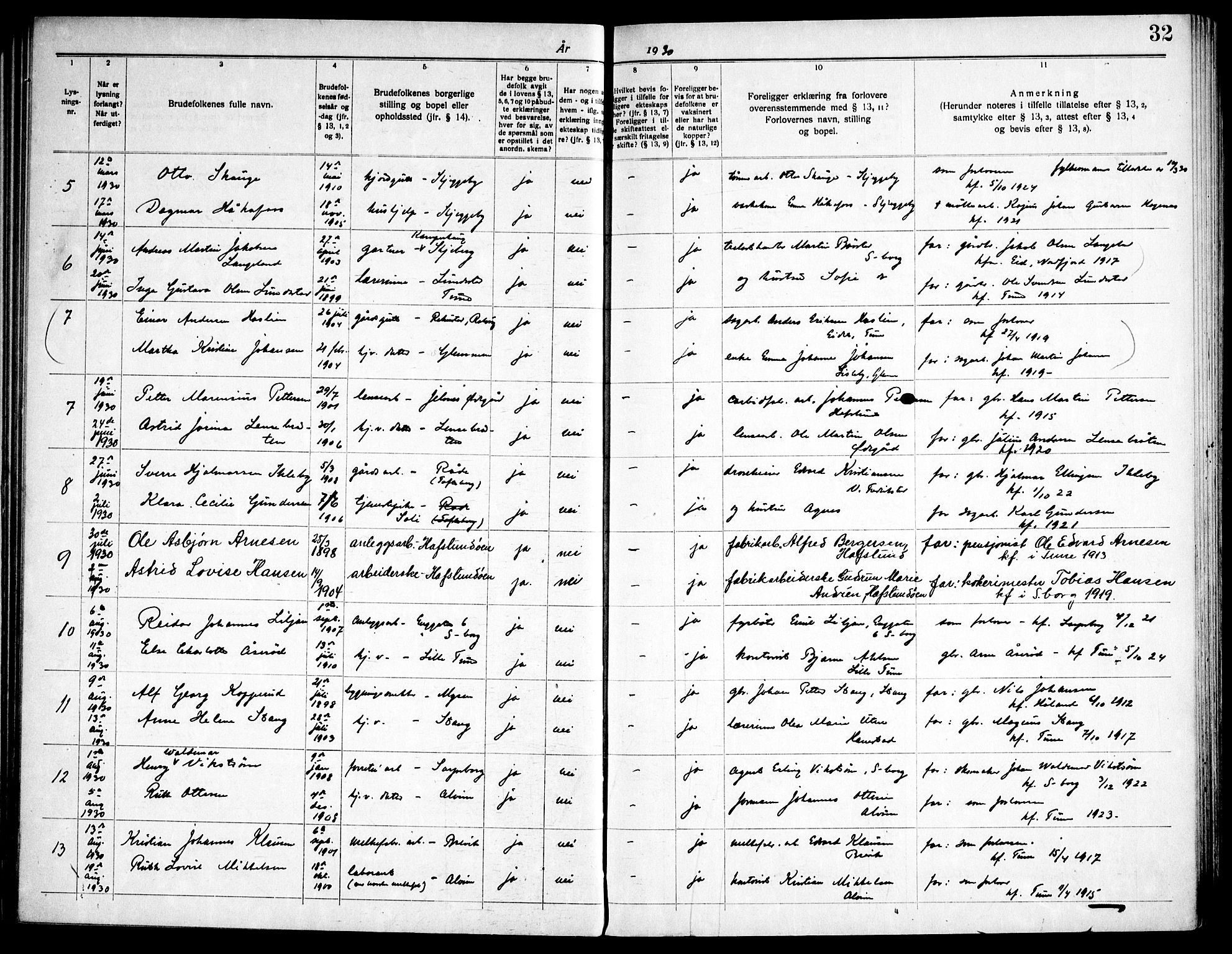 Tune prestekontor Kirkebøker, AV/SAO-A-2007/H/Ha/L0001: Banns register no. I 1, 1919-1946, p. 32