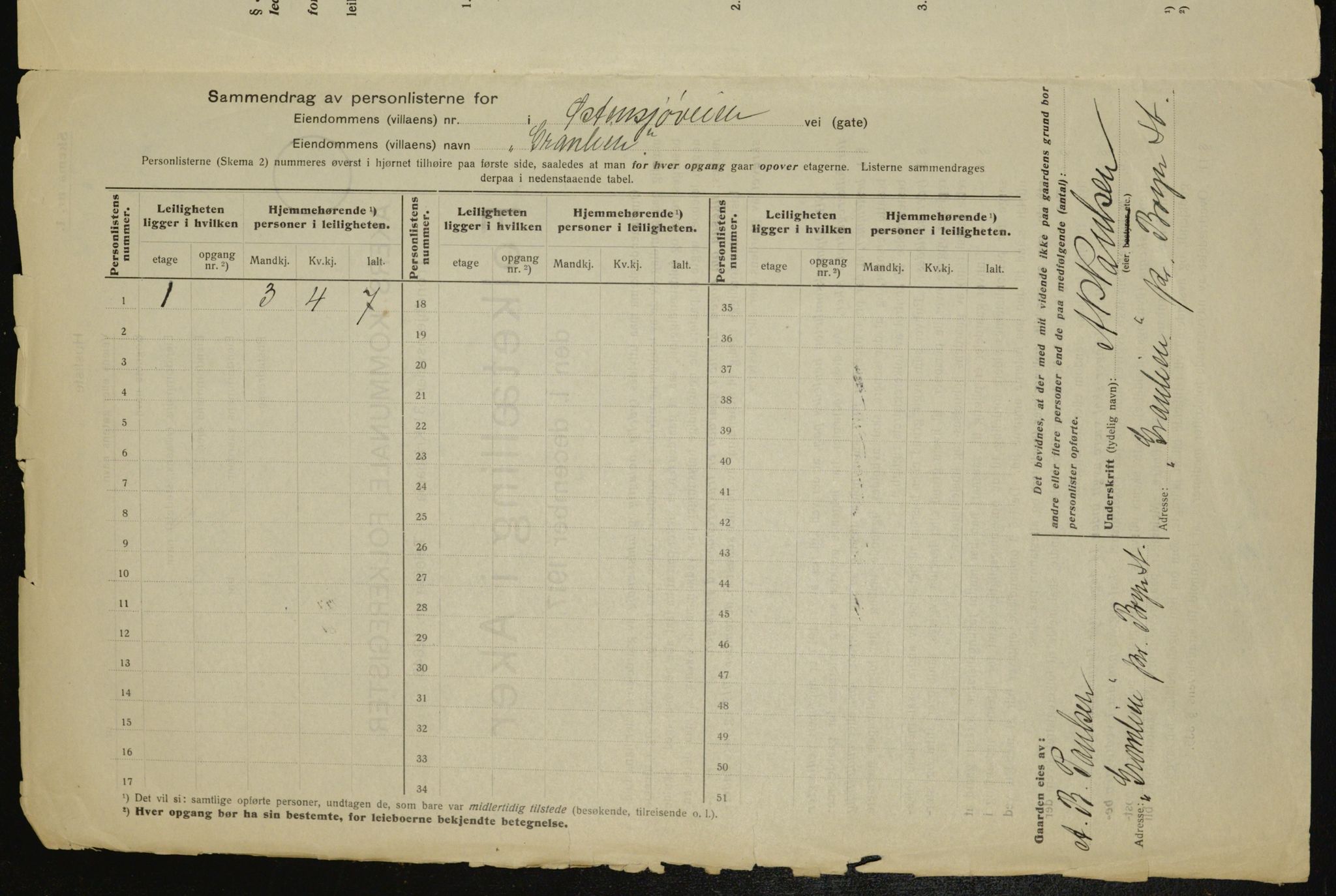 OBA, Municipal Census 1917 for Aker, 1917, p. 25680