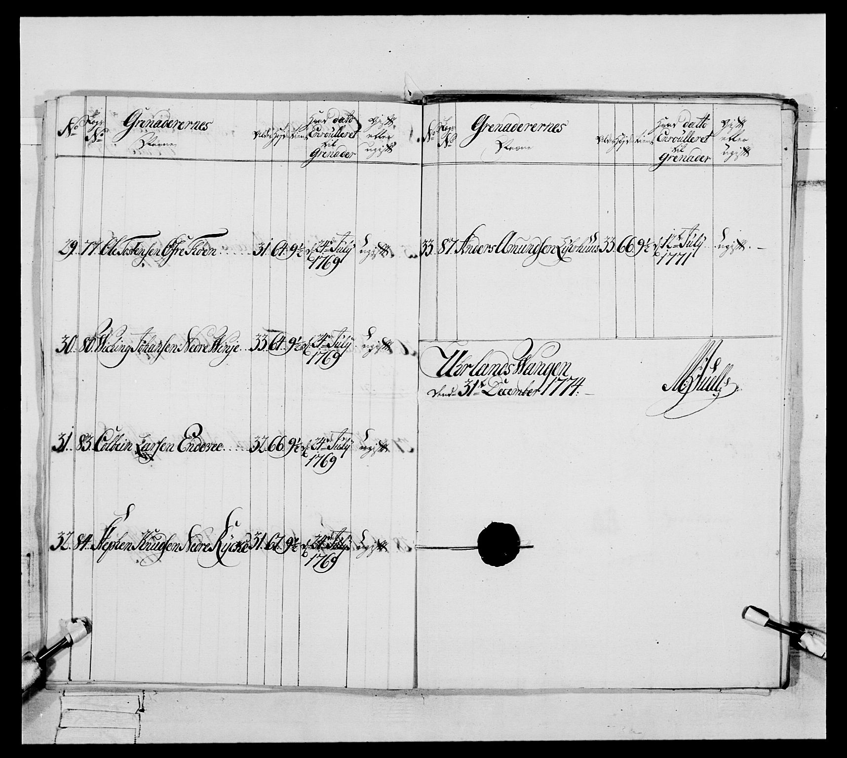 Generalitets- og kommissariatskollegiet, Det kongelige norske kommissariatskollegium, AV/RA-EA-5420/E/Eh/L0093: 2. Bergenhusiske nasjonale infanteriregiment, 1772-1774, p. 461