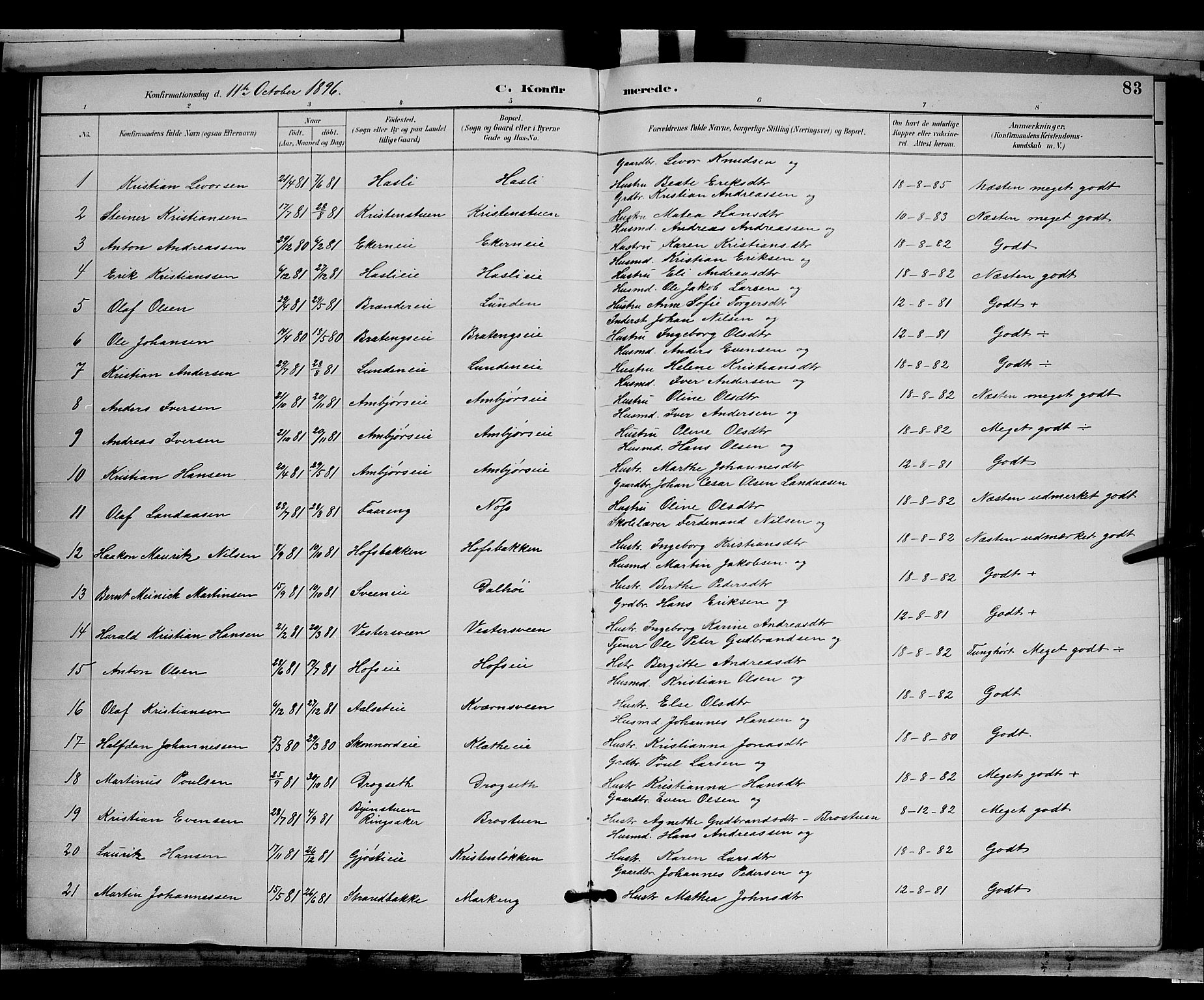 Biri prestekontor, AV/SAH-PREST-096/H/Ha/Hab/L0003: Parish register (copy) no. 3, 1892-1905, p. 83