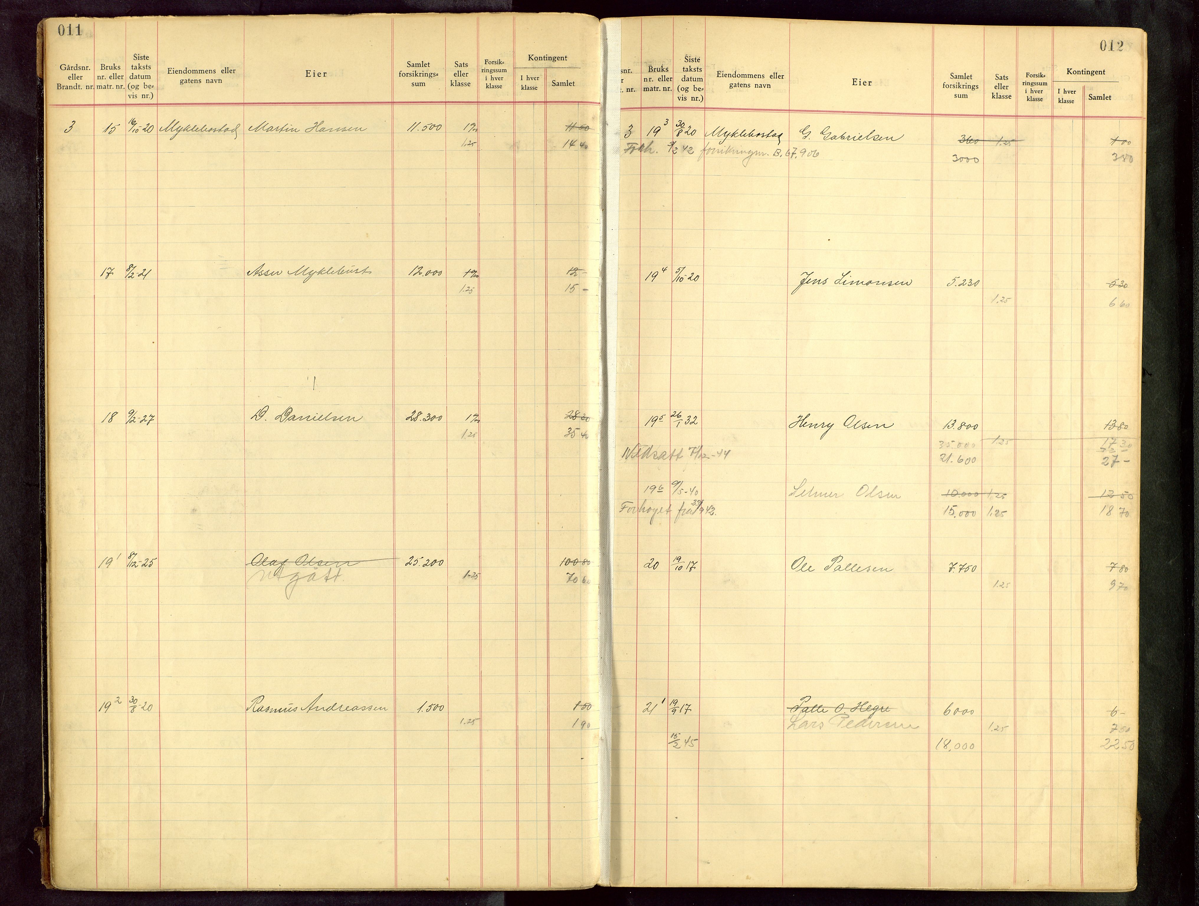 Håland lensmannskontor, AV/SAST-A-100100/Goa/L0001: Beregningsprotokoll brannforsikring, 1932-1947, p. 11-12