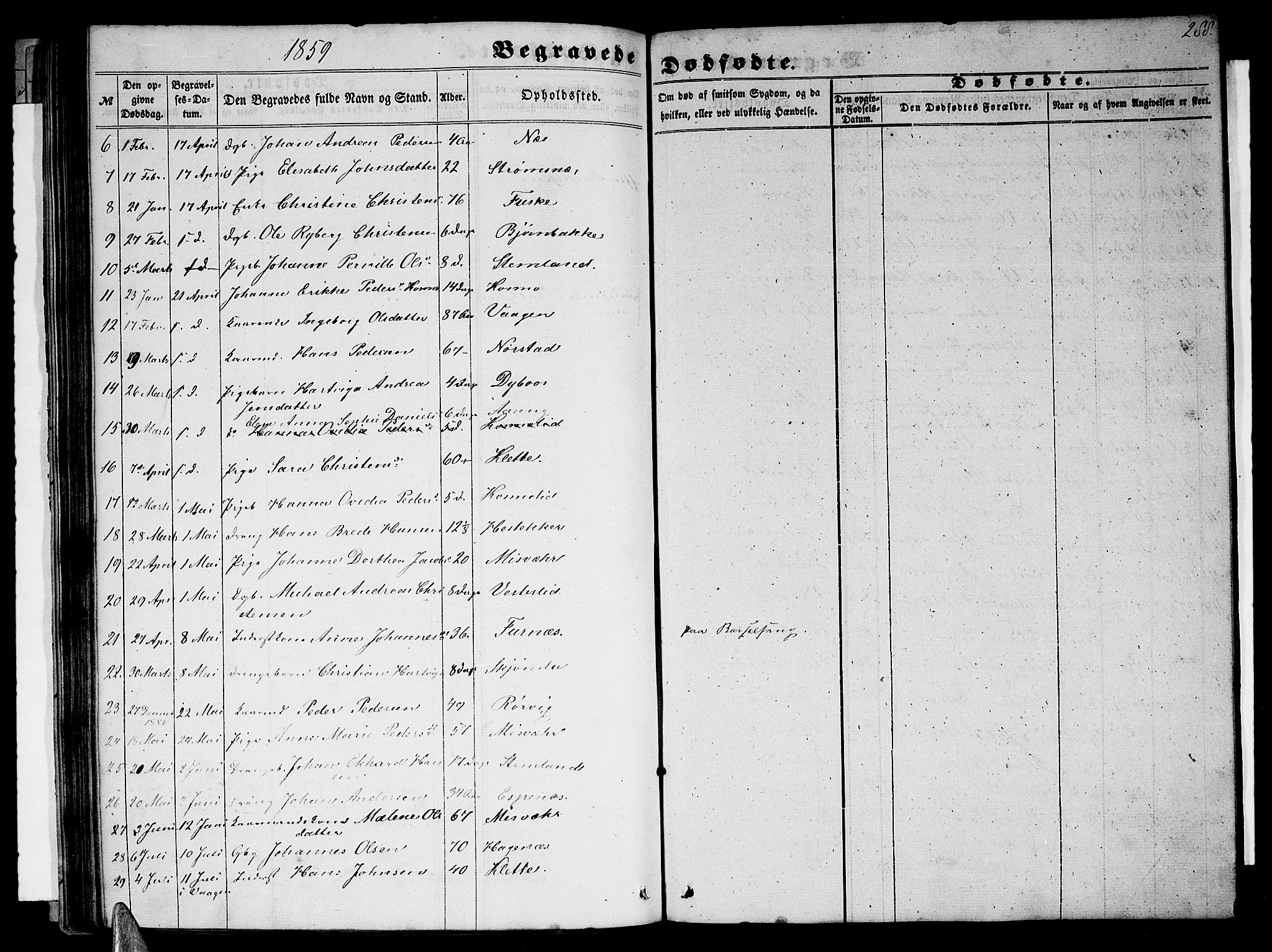 Ministerialprotokoller, klokkerbøker og fødselsregistre - Nordland, AV/SAT-A-1459/852/L0753: Parish register (copy) no. 852C04, 1856-1877, p. 288