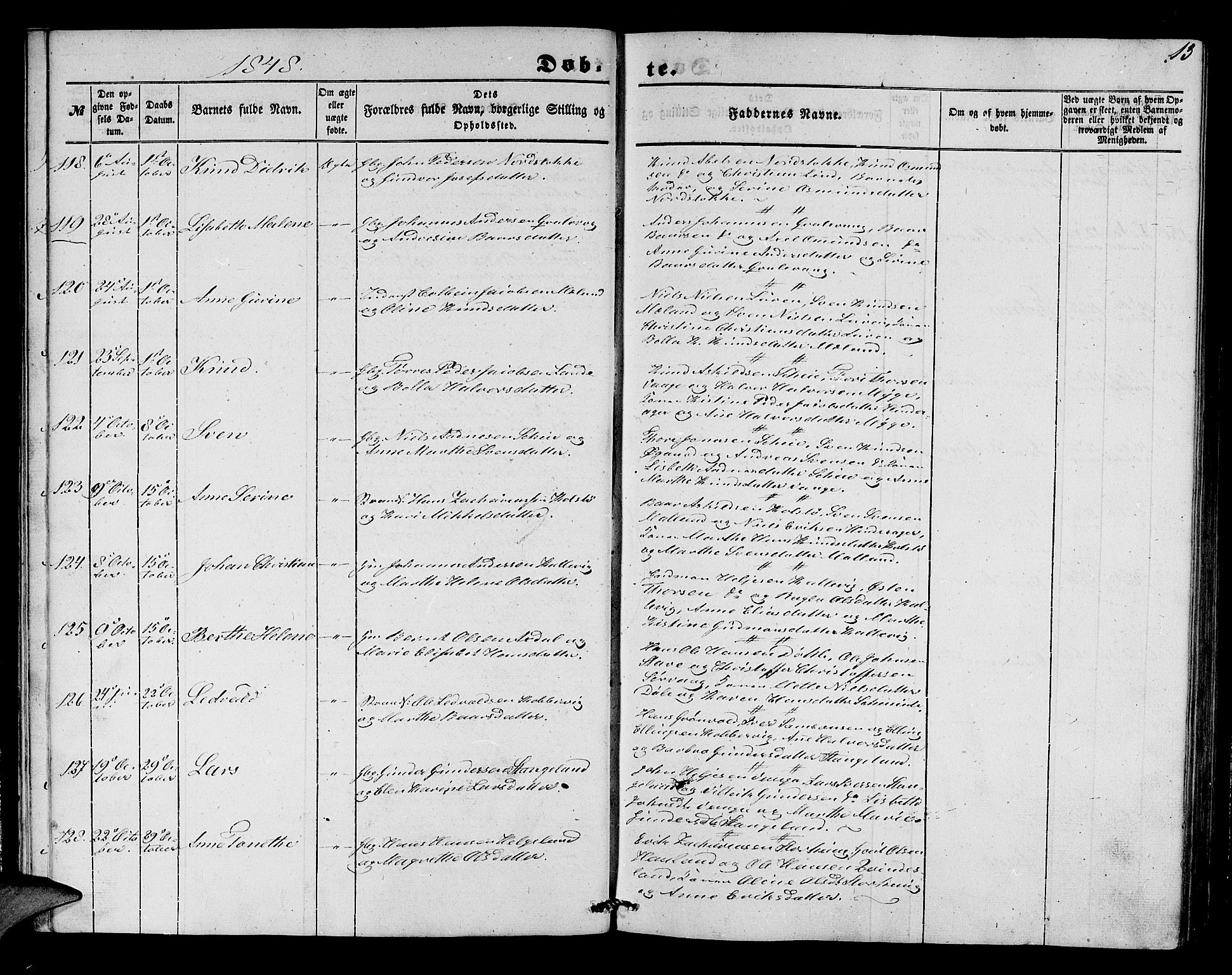 Avaldsnes sokneprestkontor, AV/SAST-A -101851/H/Ha/Hab/L0002: Parish register (copy) no. B 2, 1848-1856, p. 13