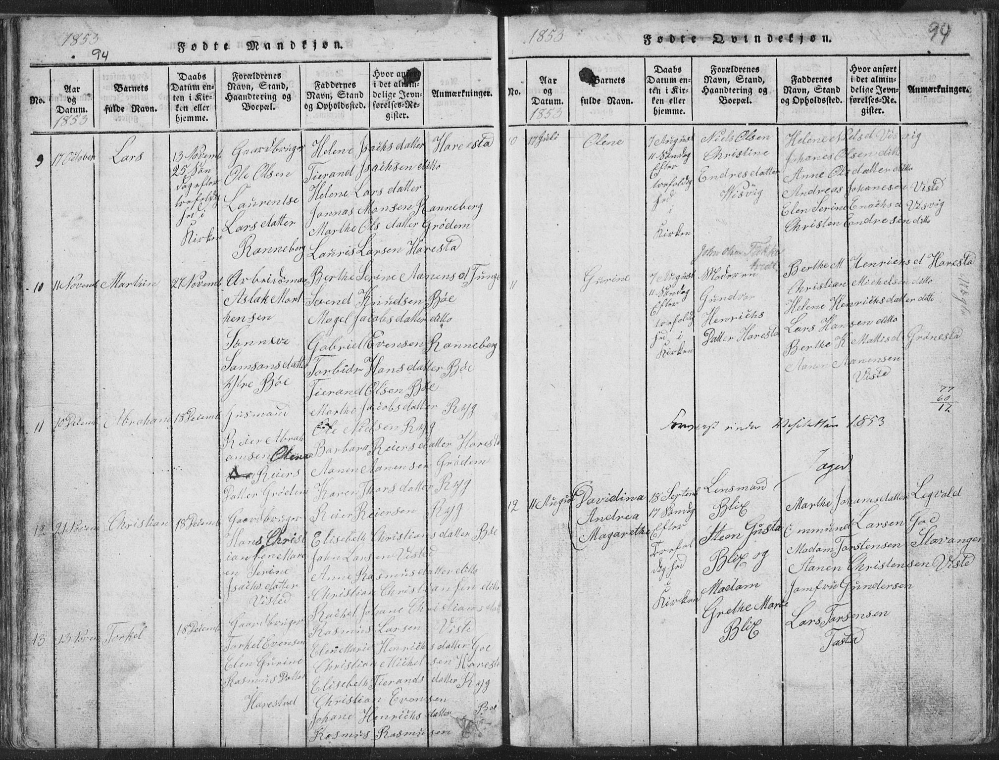 Hetland sokneprestkontor, AV/SAST-A-101826/30/30BA/L0001: Parish register (official) no. A 1, 1816-1856, p. 94