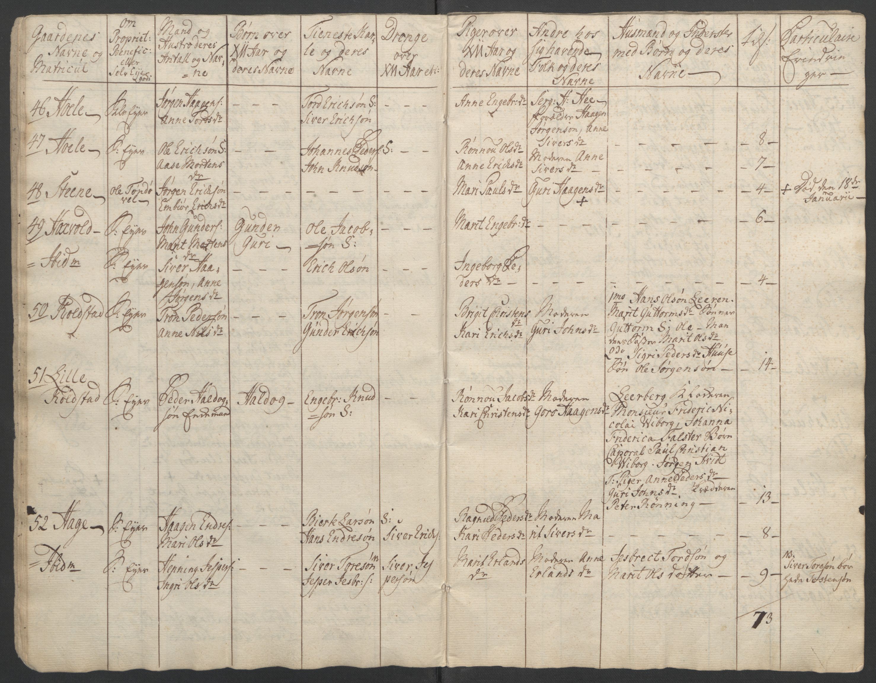 Rentekammeret inntil 1814, Reviderte regnskaper, Fogderegnskap, AV/RA-EA-4092/R17/L1266: Ekstraskatten Gudbrandsdal, 1762-1766, p. 285