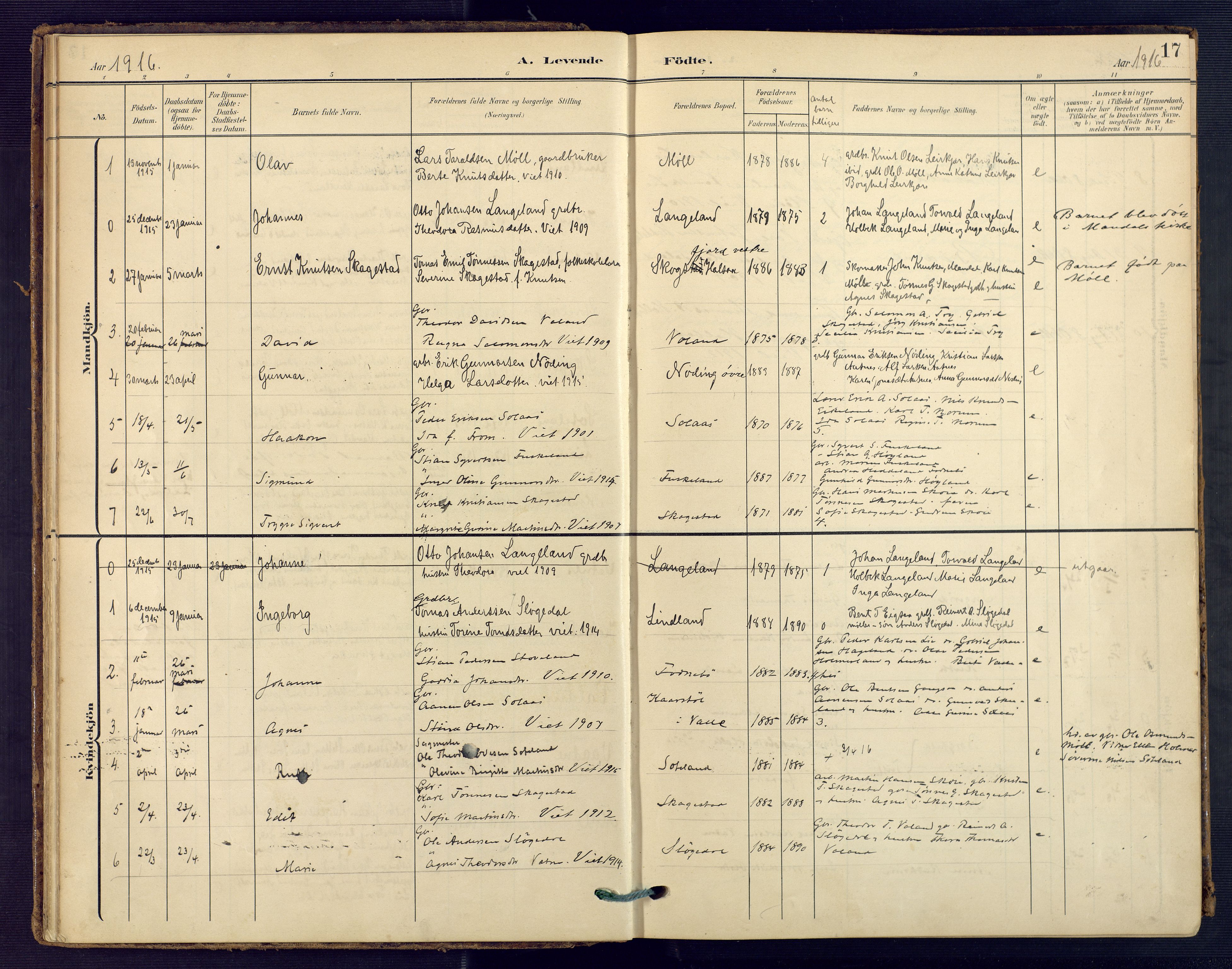 Holum sokneprestkontor, SAK/1111-0022/F/Fa/Faa/L0008: Parish register (official) no. A 8, 1908-1929, p. 17