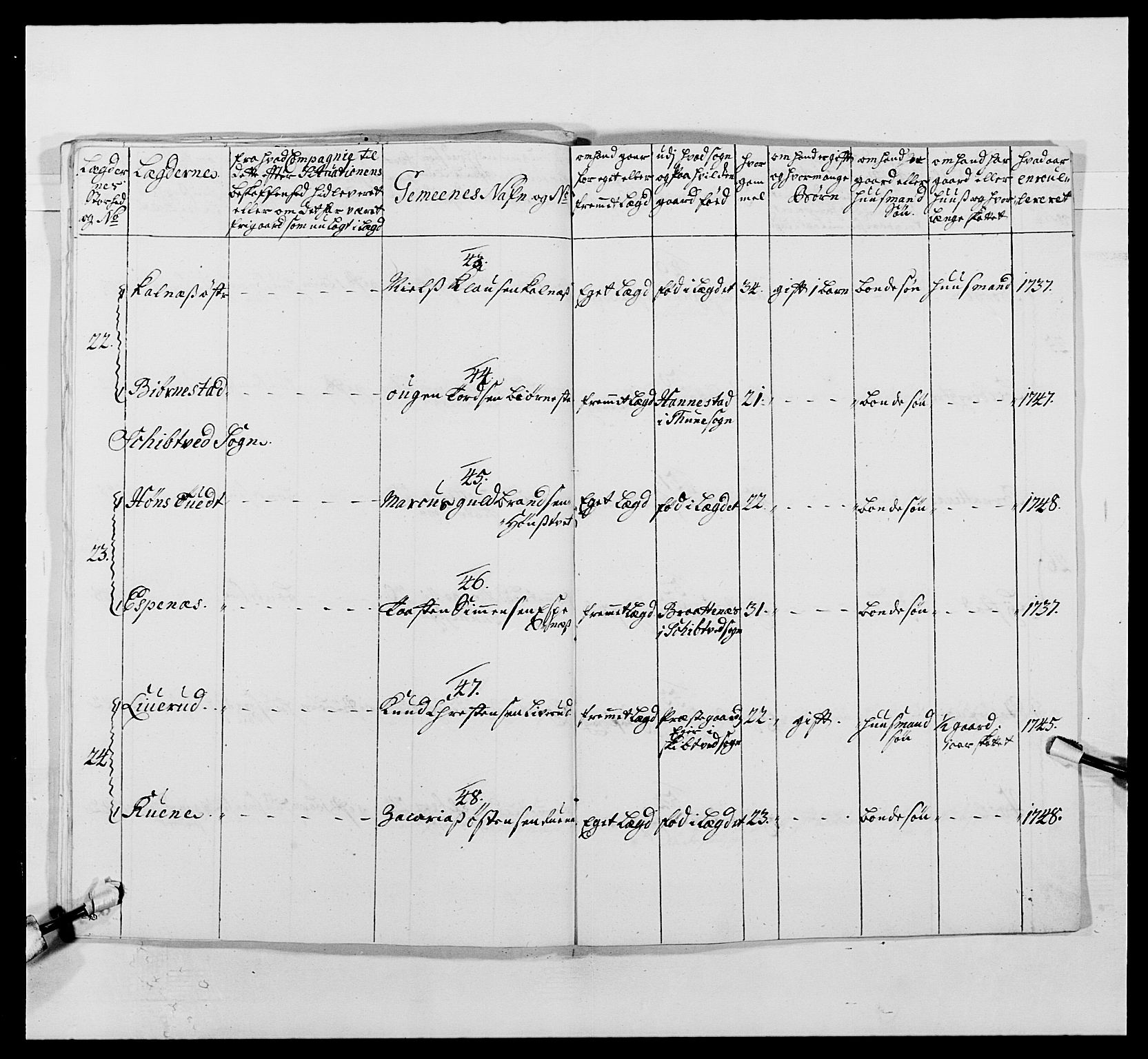 Kommanderende general (KG I) med Det norske krigsdirektorium, AV/RA-EA-5419/E/Ea/L0495: 1. Smålenske regiment, 1732-1763, p. 336