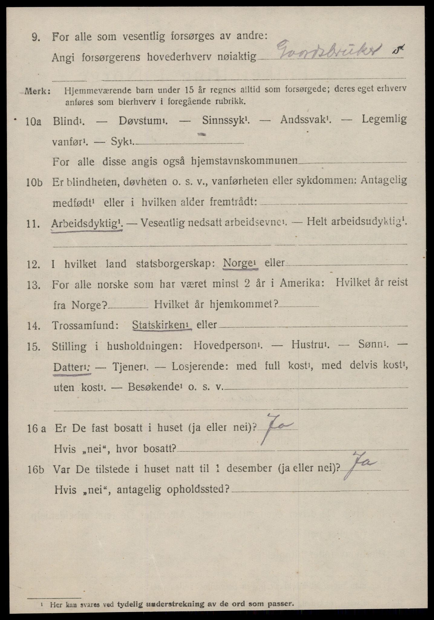 SAT, 1920 census for Sunnylven, 1920, p. 2429