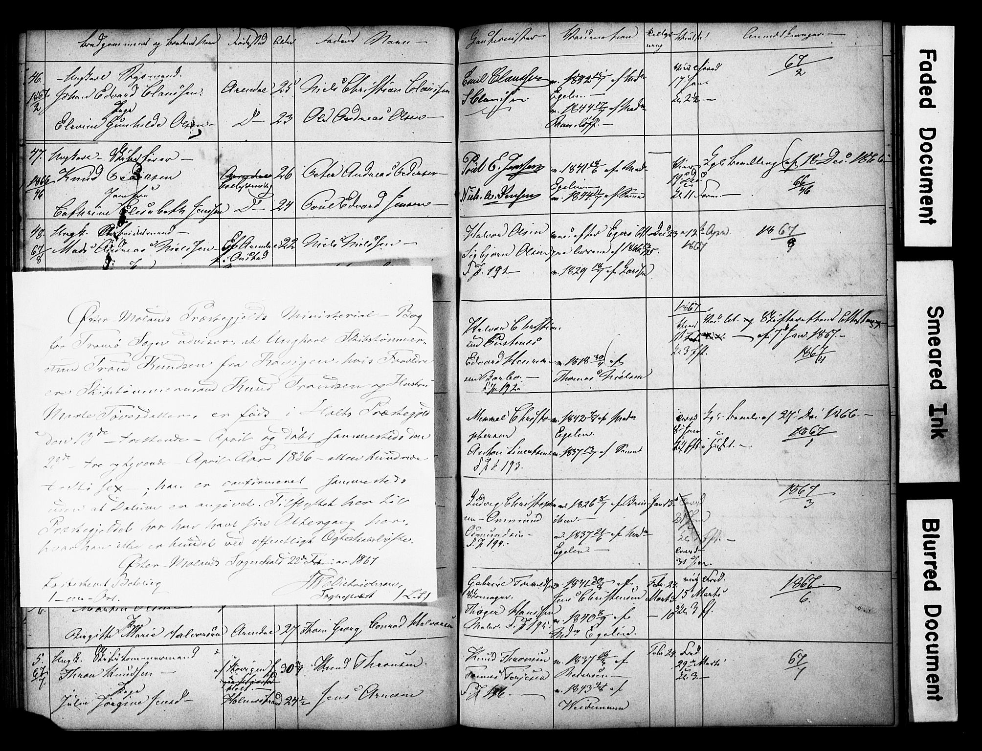 Arendal sokneprestkontor, Trefoldighet, AV/SAK-1111-0040/F/Fe/L0002: Banns register no. A VI 2, 1847-1871