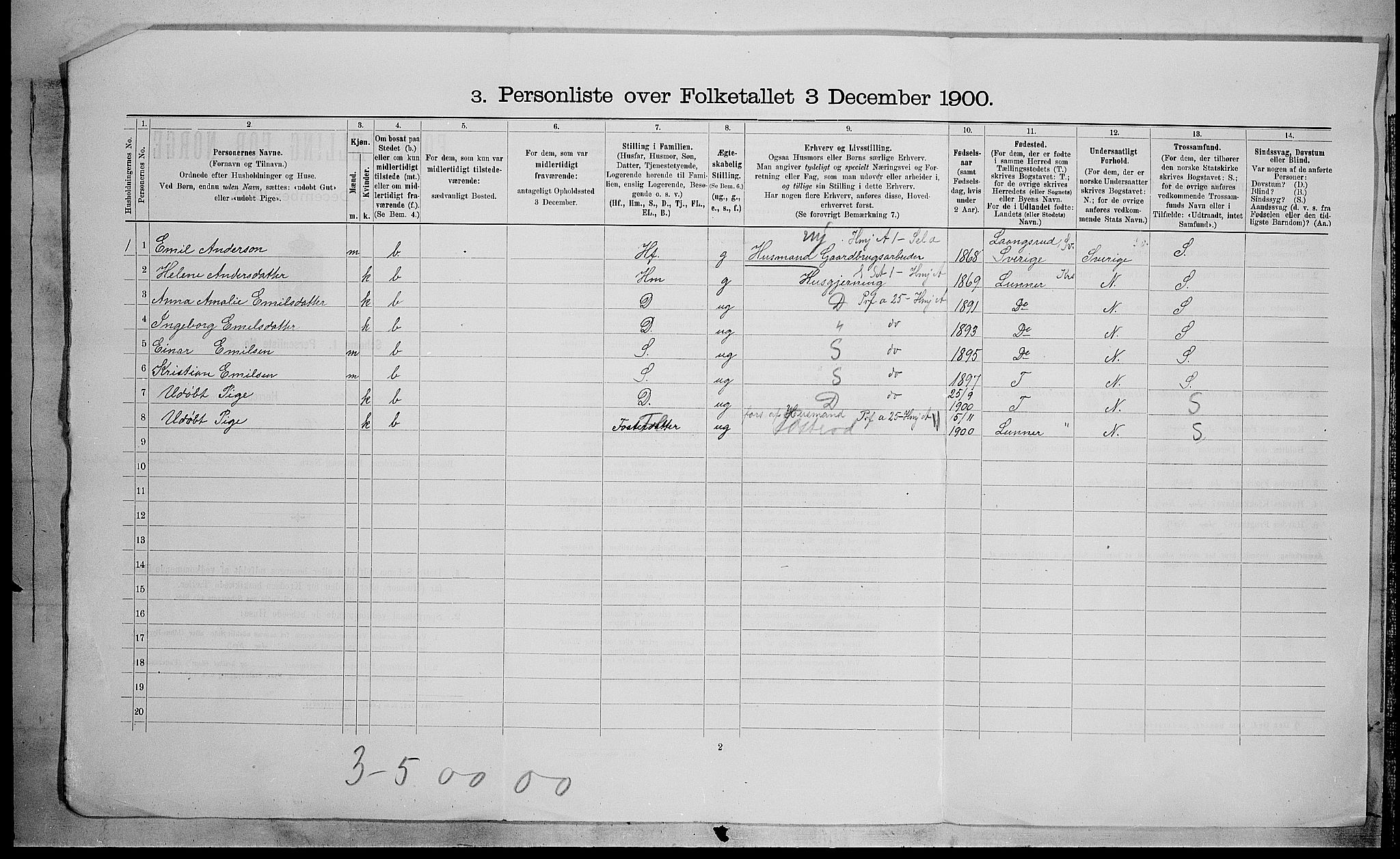 SAH, 1900 census for Jevnaker, 1900, p. 86