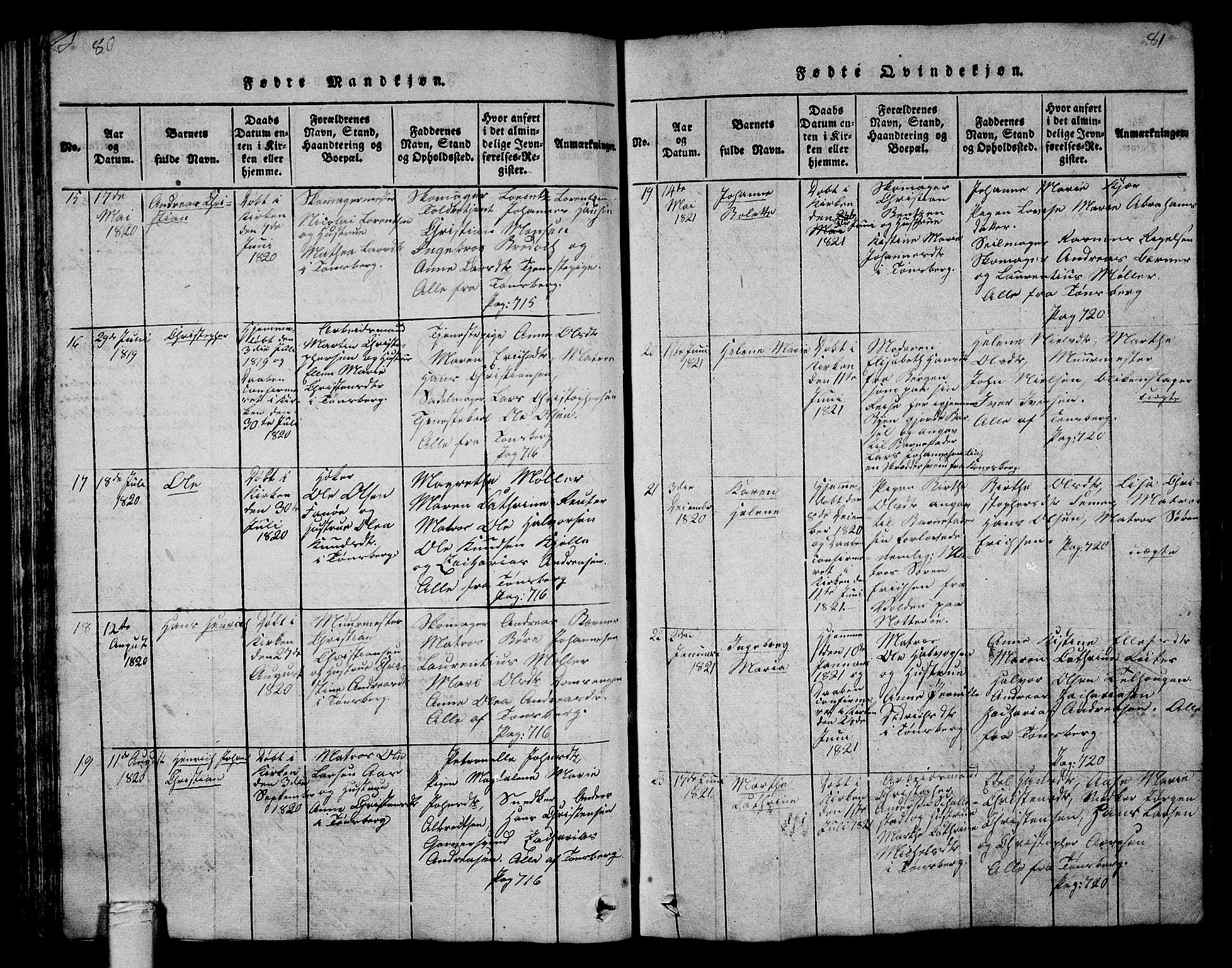 Tønsberg kirkebøker, AV/SAKO-A-330/G/Ga/L0001: Parish register (copy) no. 1, 1813-1826, p. 80-81