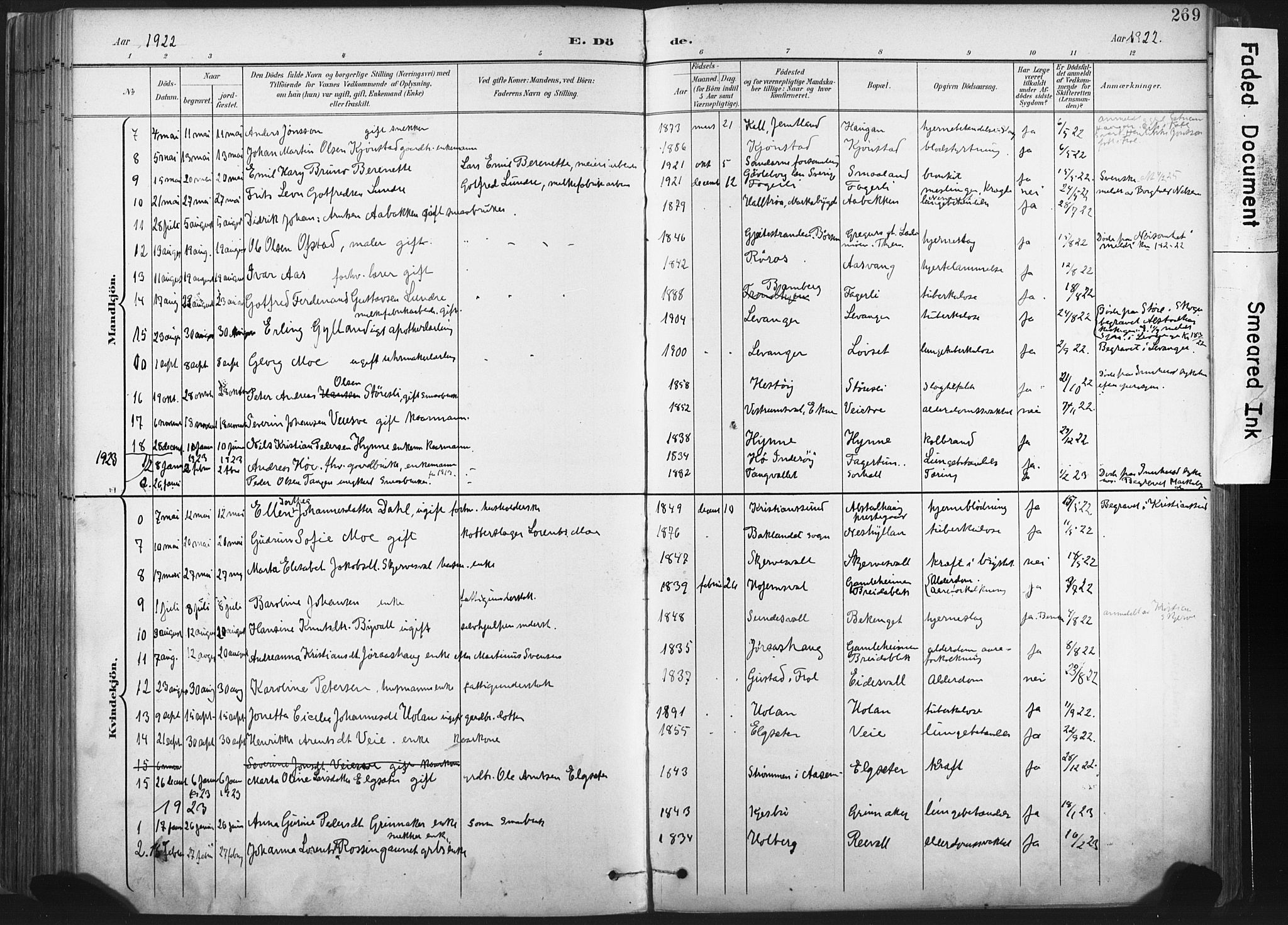 Ministerialprotokoller, klokkerbøker og fødselsregistre - Nord-Trøndelag, SAT/A-1458/717/L0162: Parish register (official) no. 717A12, 1898-1923, p. 269