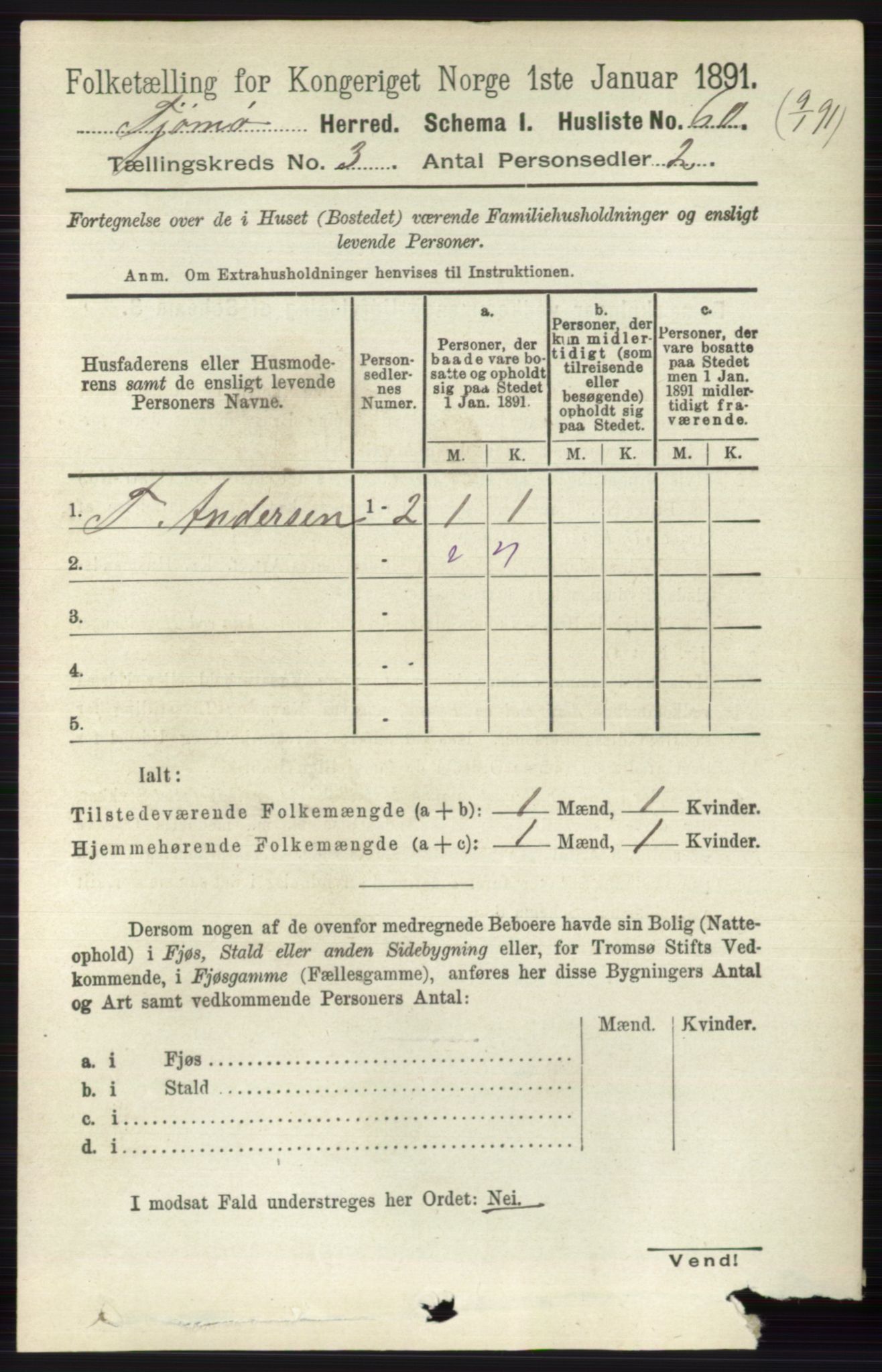 RA, 1891 census for 0723 Tjøme, 1891, p. 863