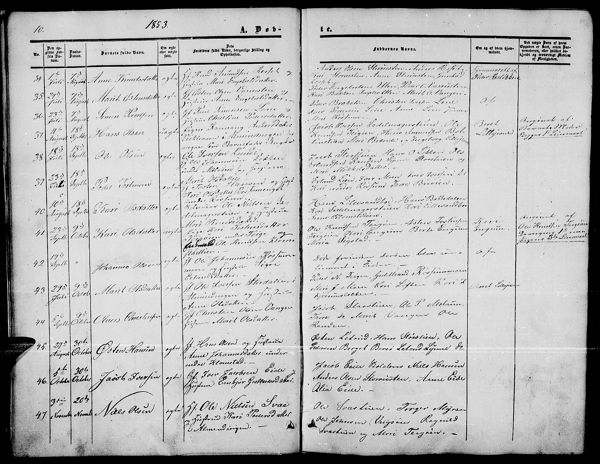 Nord-Fron prestekontor, SAH/PREST-080/H/Ha/Hab/L0003: Parish register (copy) no. 3, 1851-1886, p. 10