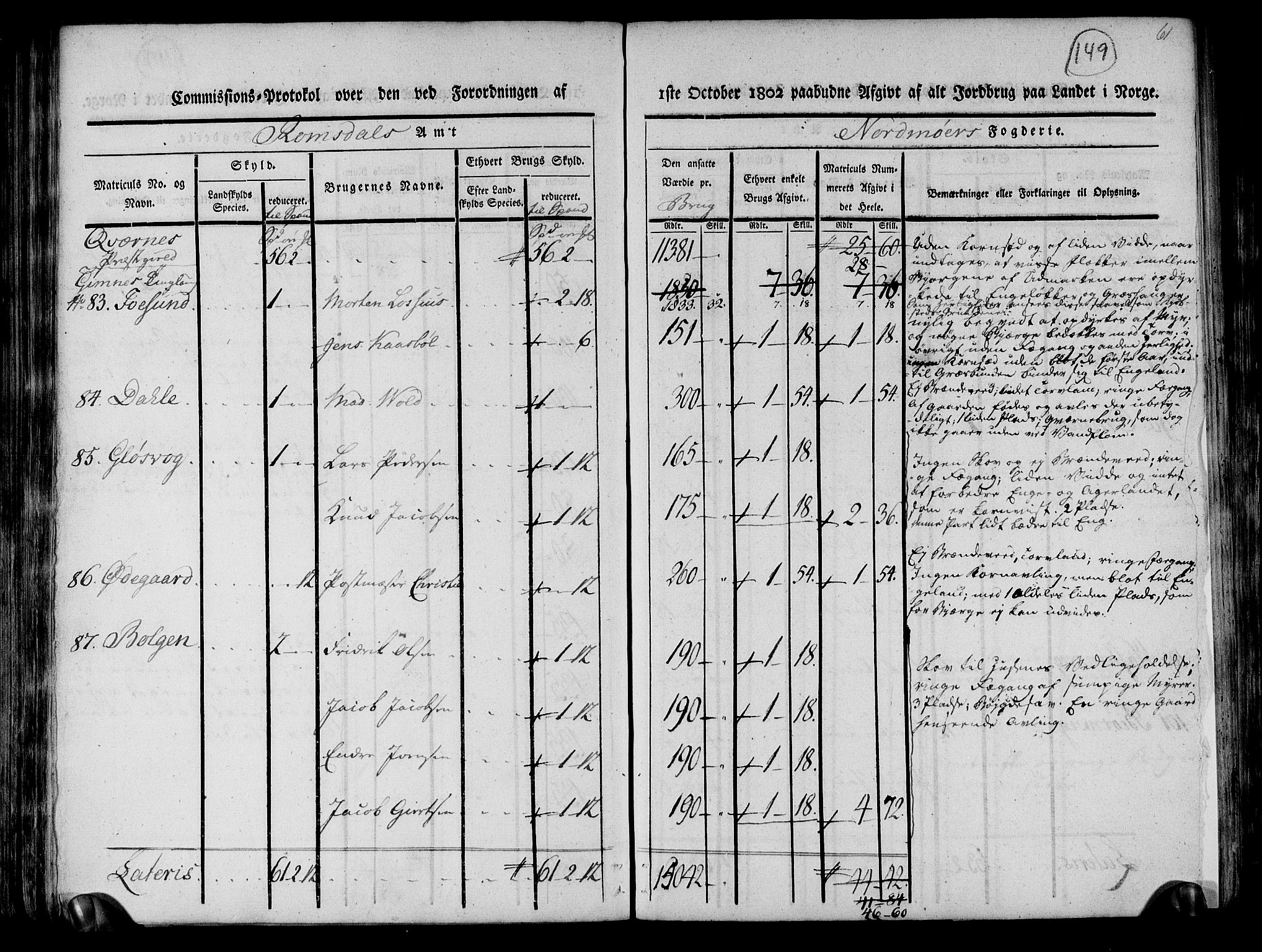 Rentekammeret inntil 1814, Realistisk ordnet avdeling, AV/RA-EA-4070/N/Ne/Nea/L0130: til 0132: Nordmøre fogderi. Kommisjonsprotokoll, 1803, p. 149