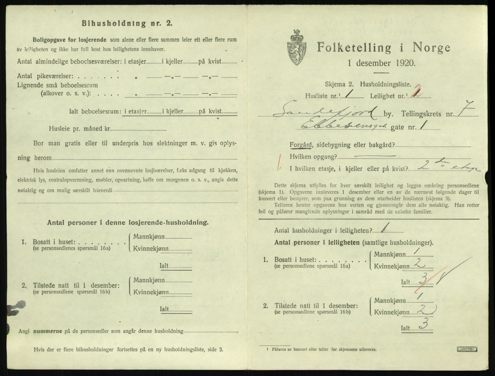 SAKO, 1920 census for Sandefjord, 1920, p. 2876