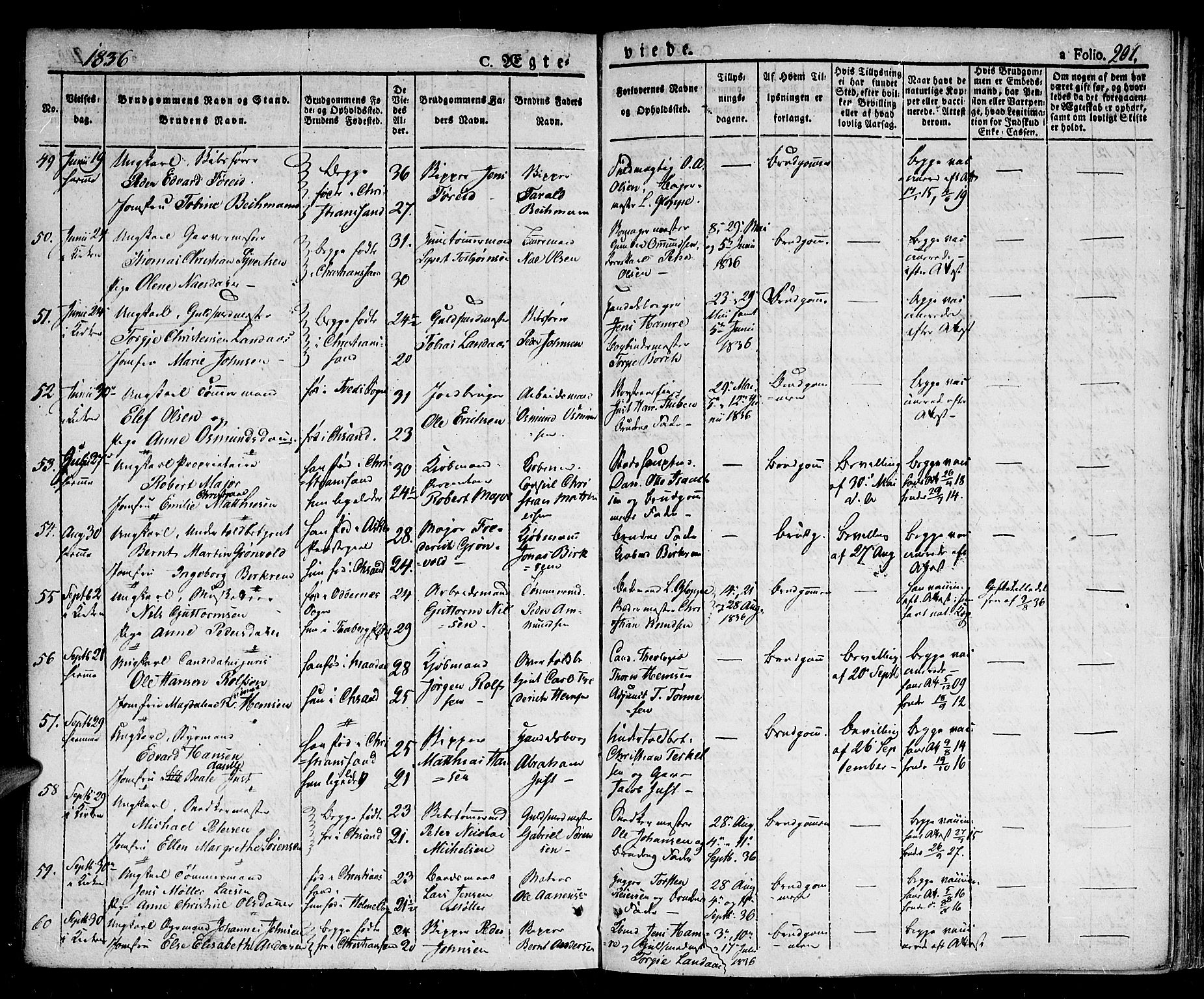 Kristiansand domprosti, AV/SAK-1112-0006/F/Fb/L0007: Parish register (copy) no. B 7, 1829-1837, p. 201