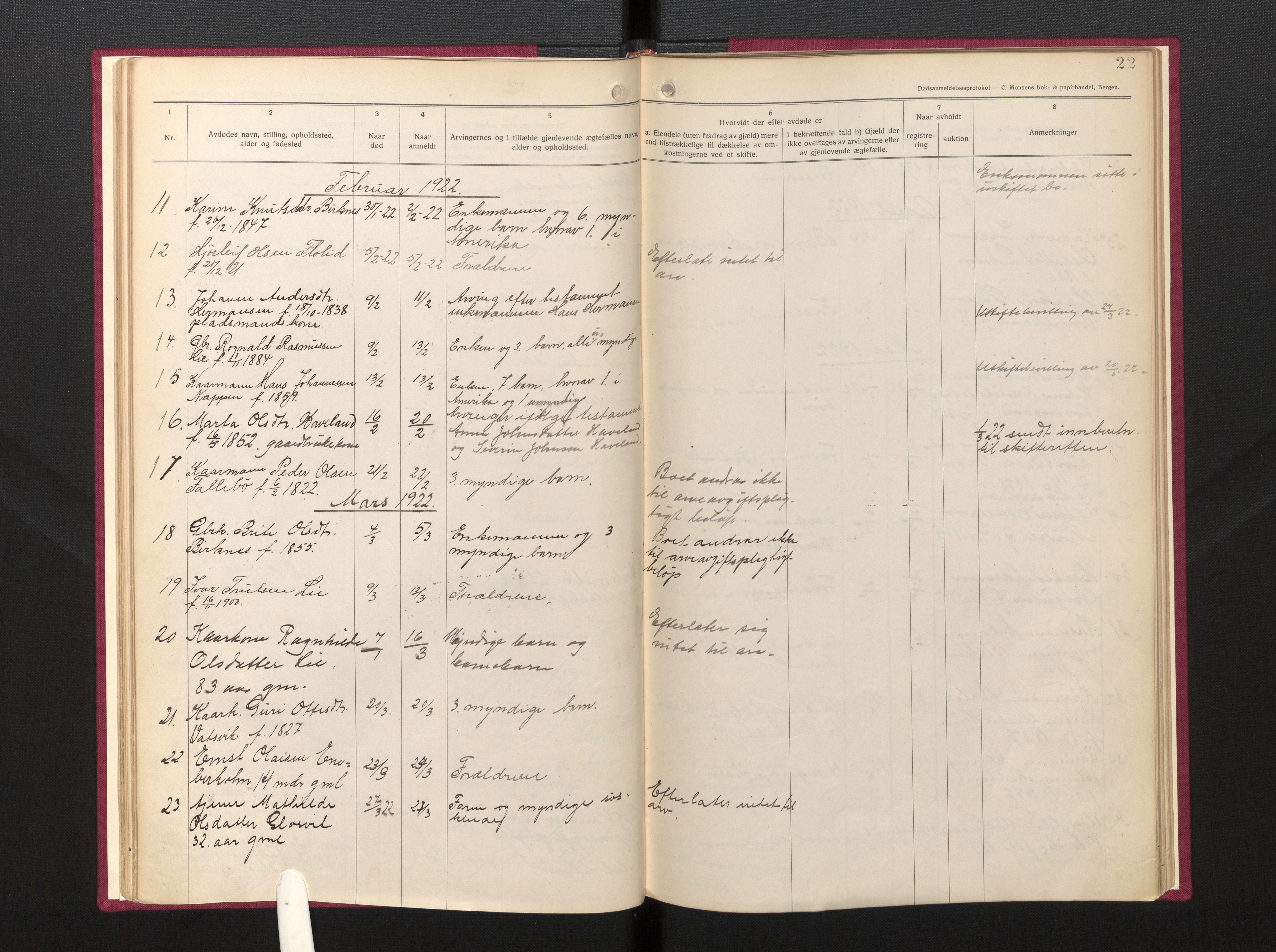 Lensmannen i Gulen, AV/SAB-A-27901/0006/L0008: Dødsfallprotokoll, 1918-1932, p. 22