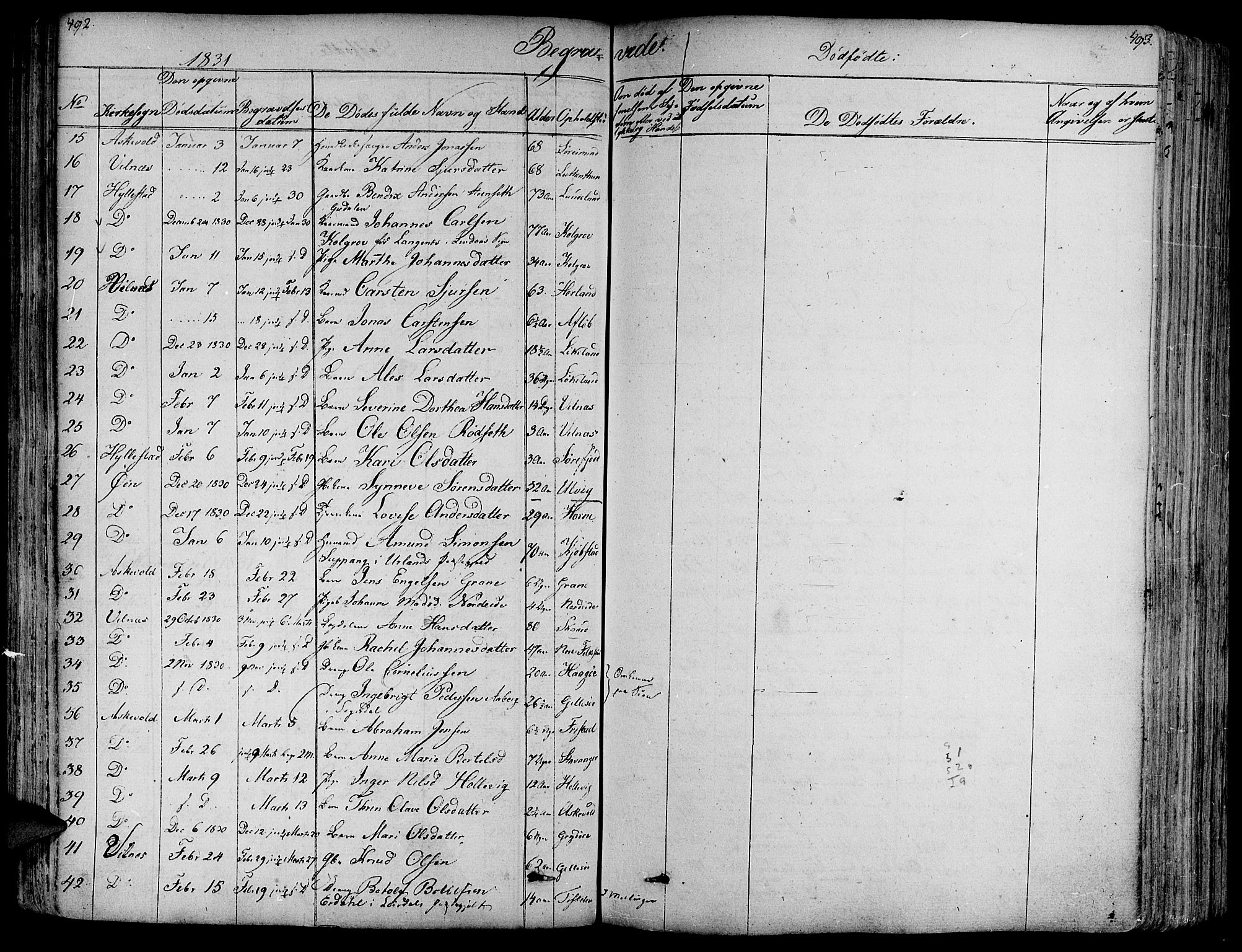 Askvoll sokneprestembete, AV/SAB-A-79501/H/Haa/Haaa/L0010: Parish register (official) no. A 10, 1821-1844, p. 492-493